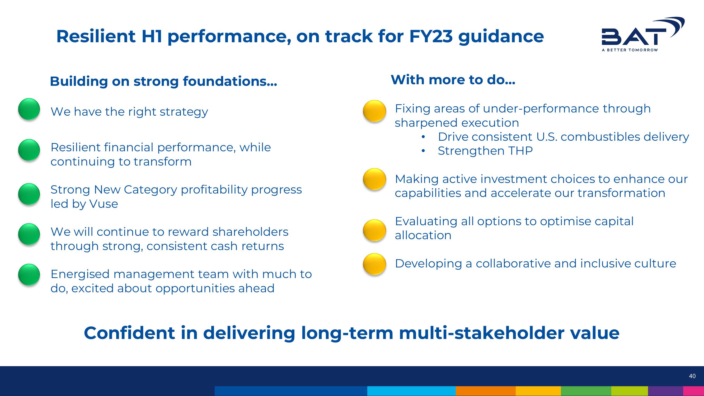 BAT Results Presentation Deck slide image #40