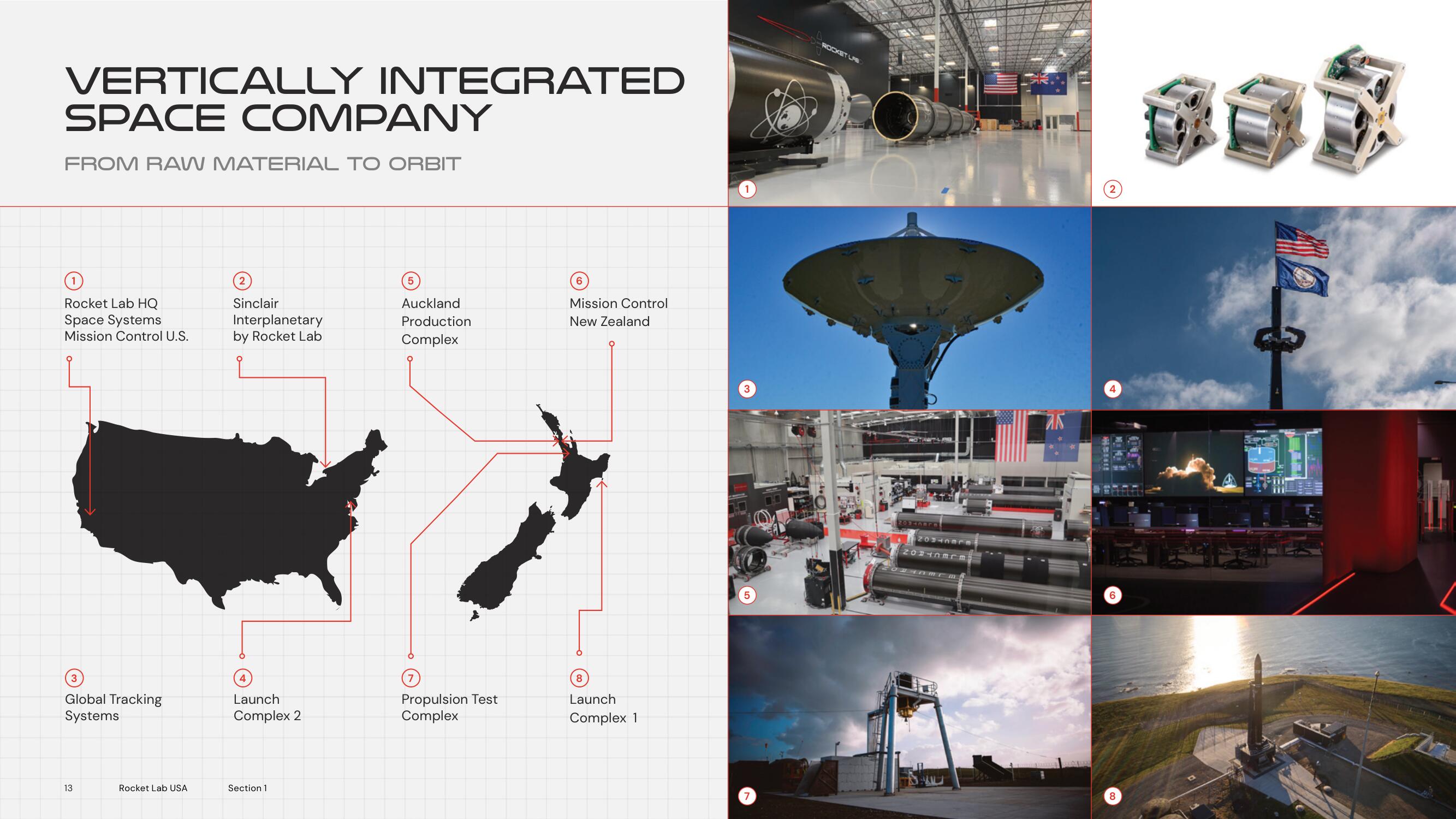 Rocket Lab SPAC Presentation Deck slide image #13