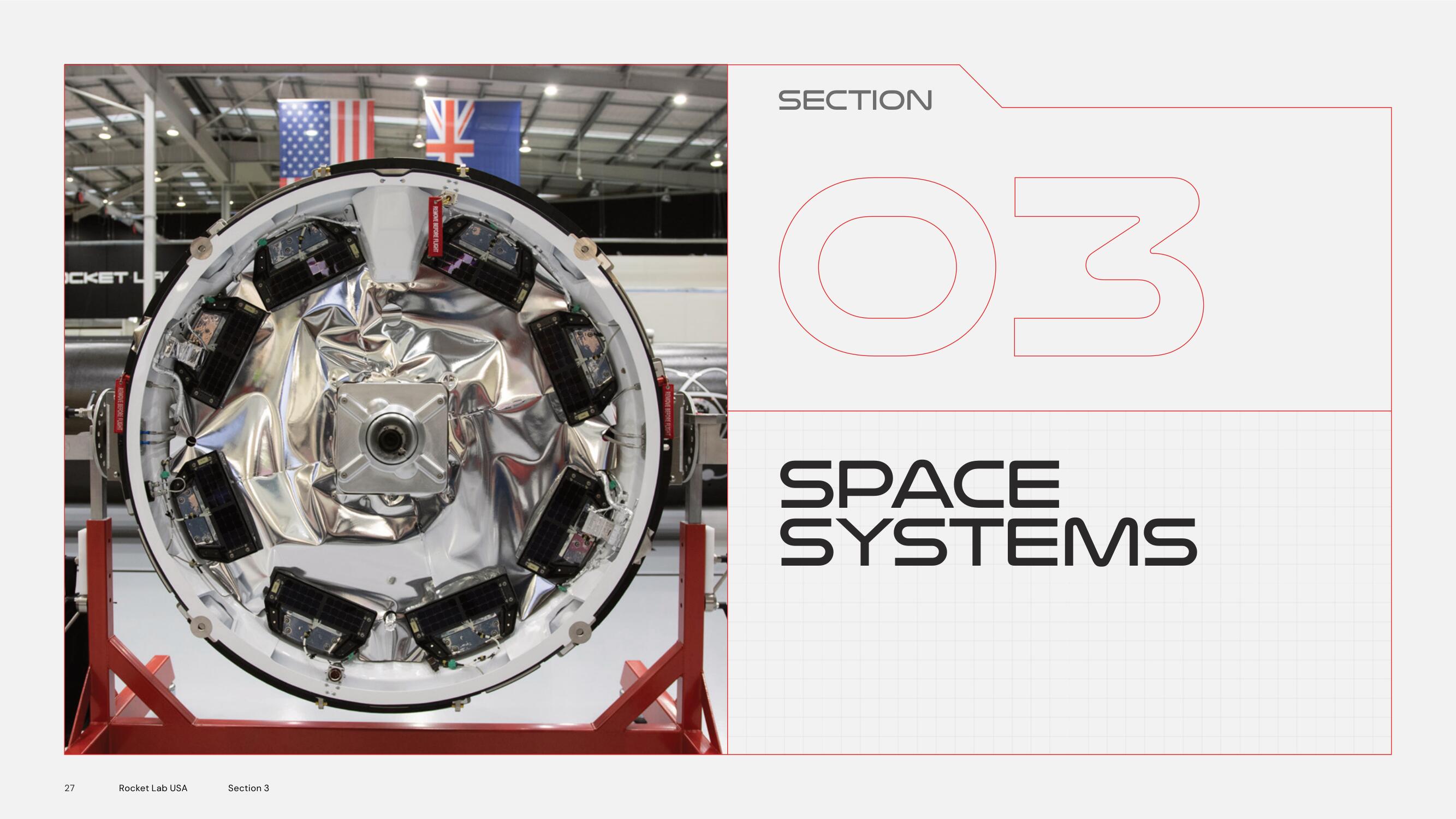 Rocket Lab SPAC Presentation Deck slide image #27