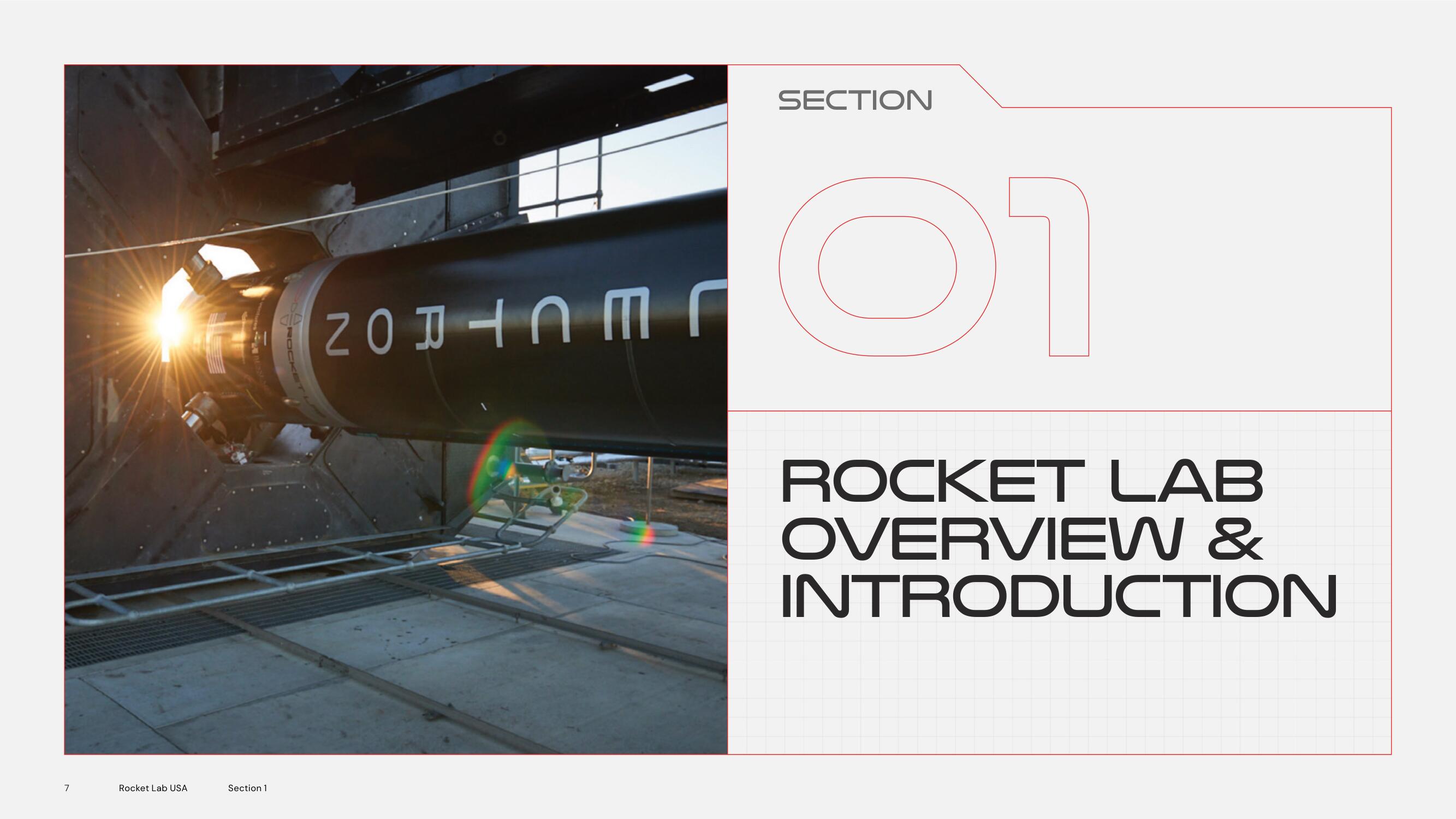 Rocket Lab SPAC Presentation Deck slide image #7