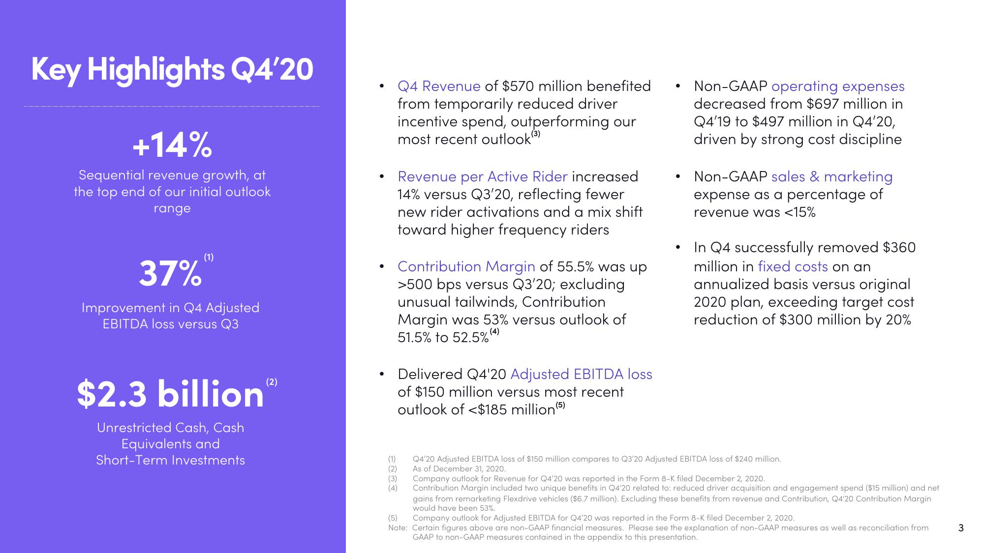 Lyft Results Presentation Deck slide image #3