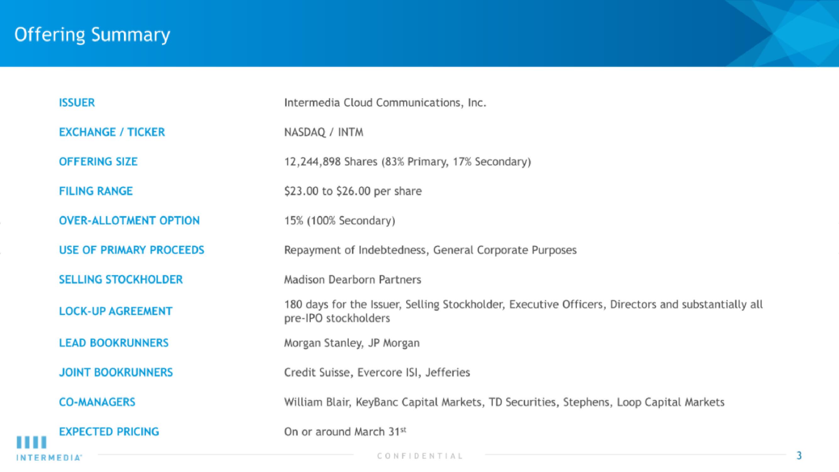 Intermedia IPO Presentation Deck slide image #3