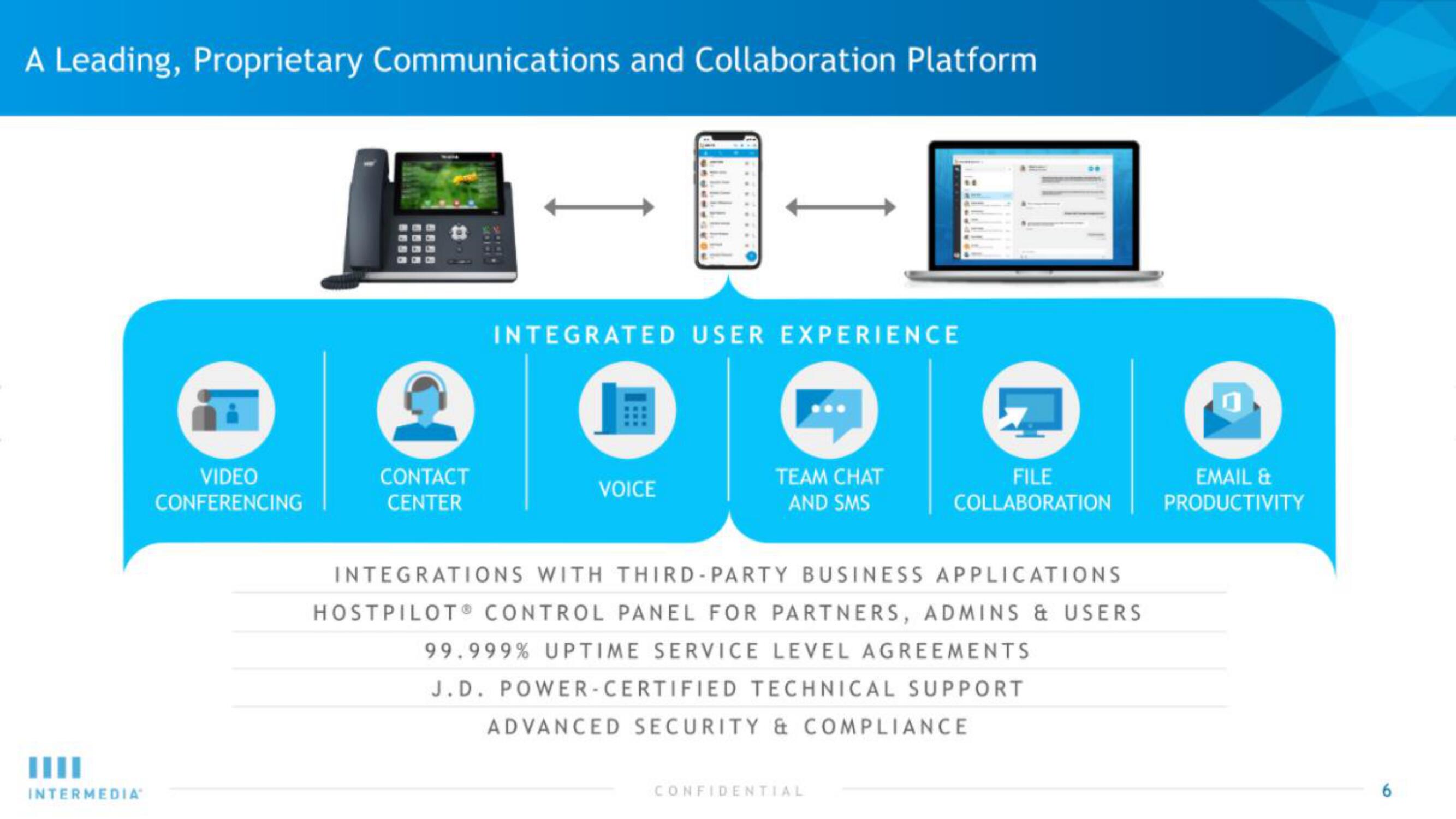 Intermedia IPO Presentation Deck slide image #6