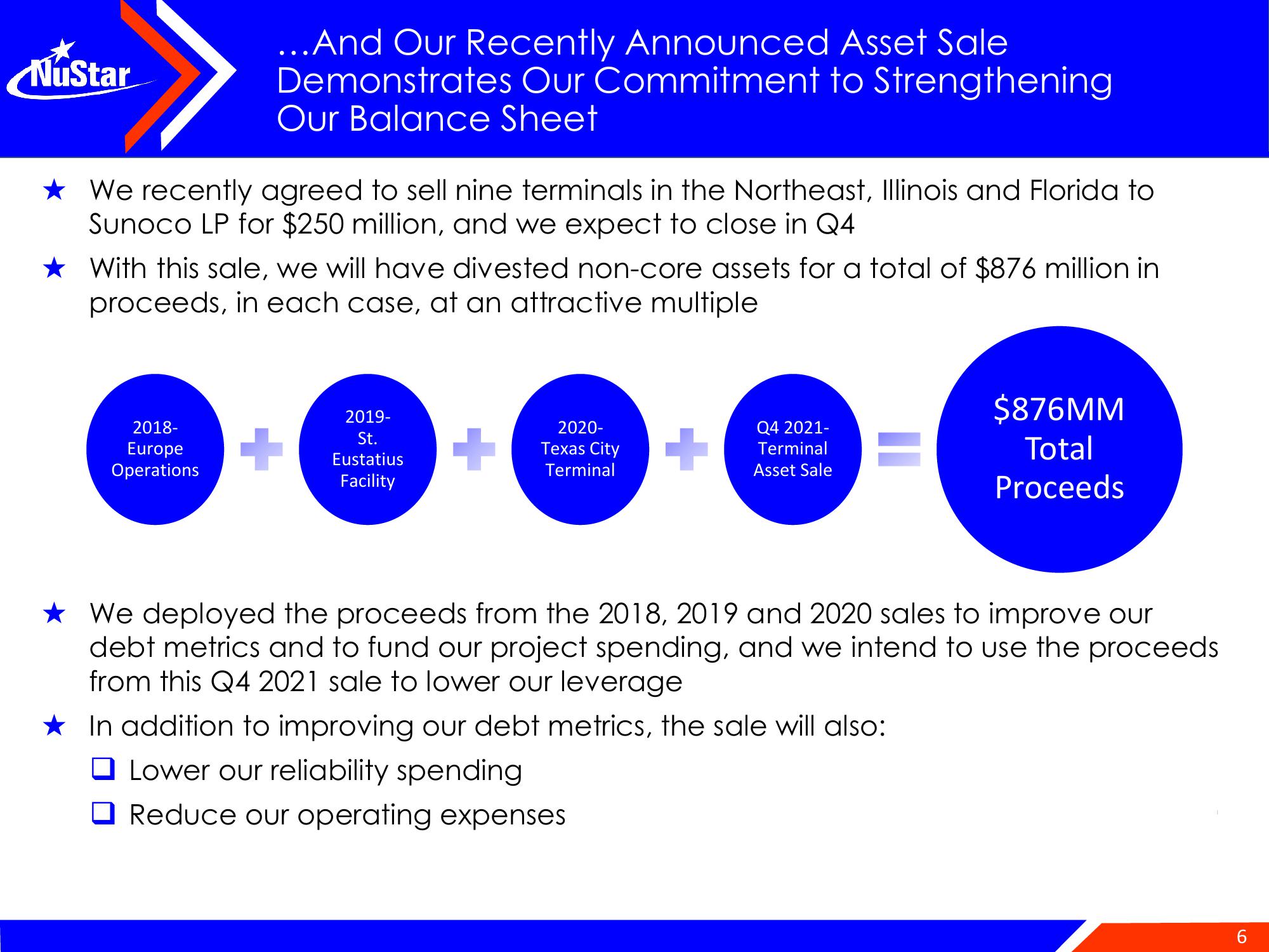 NuStar Energy Investor Conference Presentation Deck slide image #6