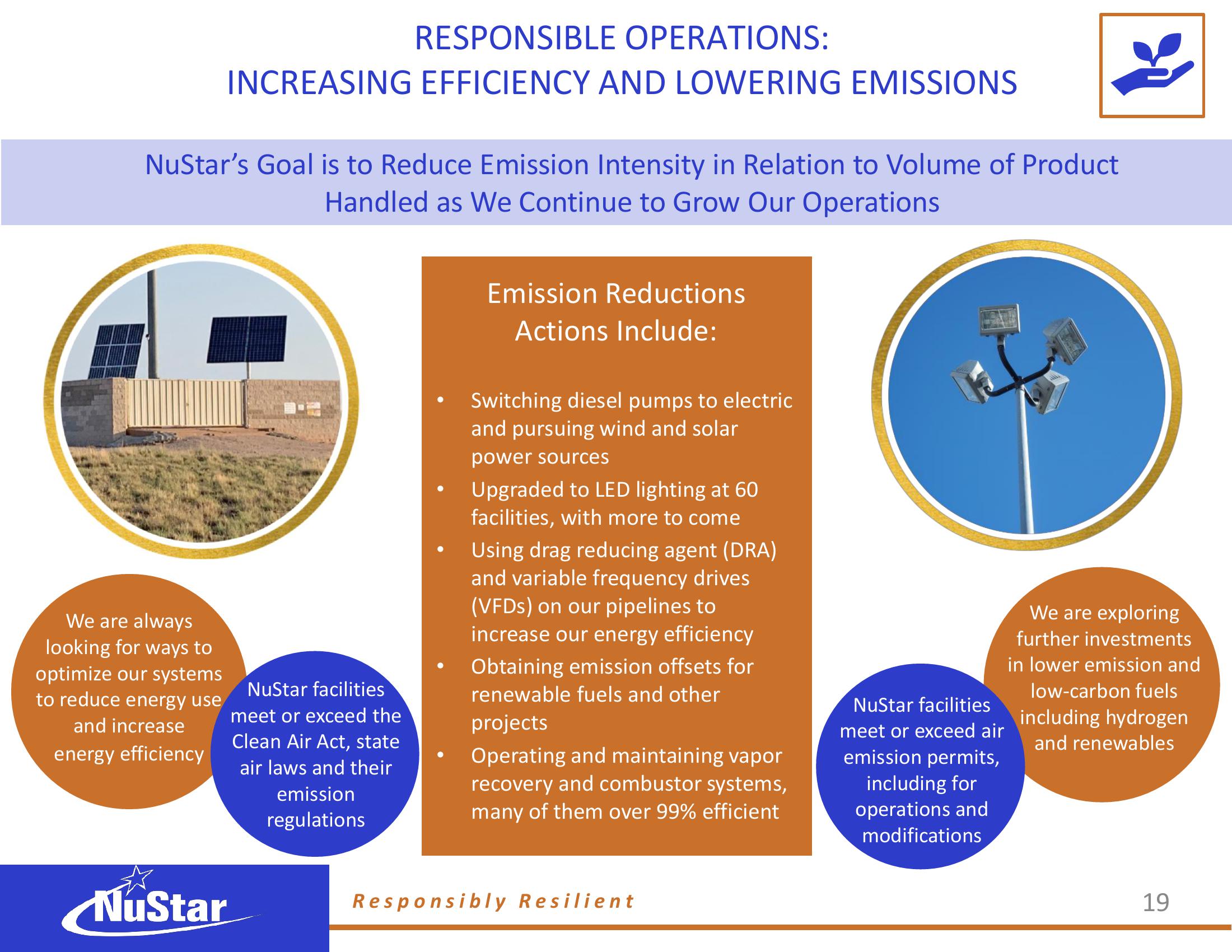 NuStar Energy Investor Conference Presentation Deck slide image #54