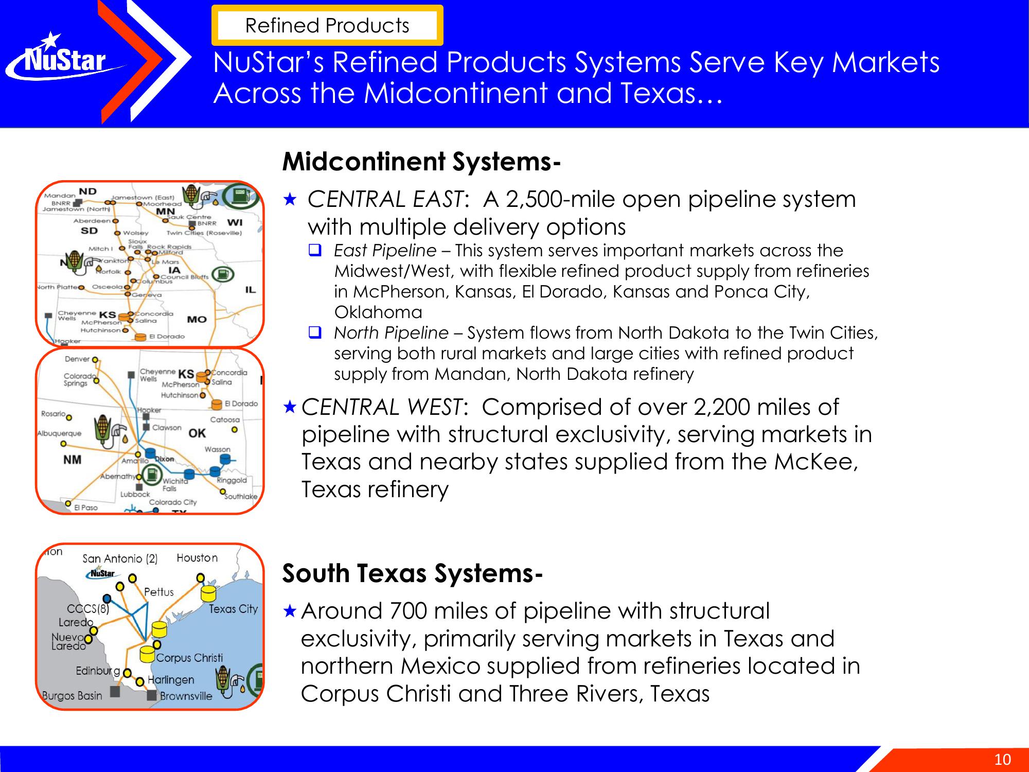 NuStar Energy Investor Conference Presentation Deck slide image #10