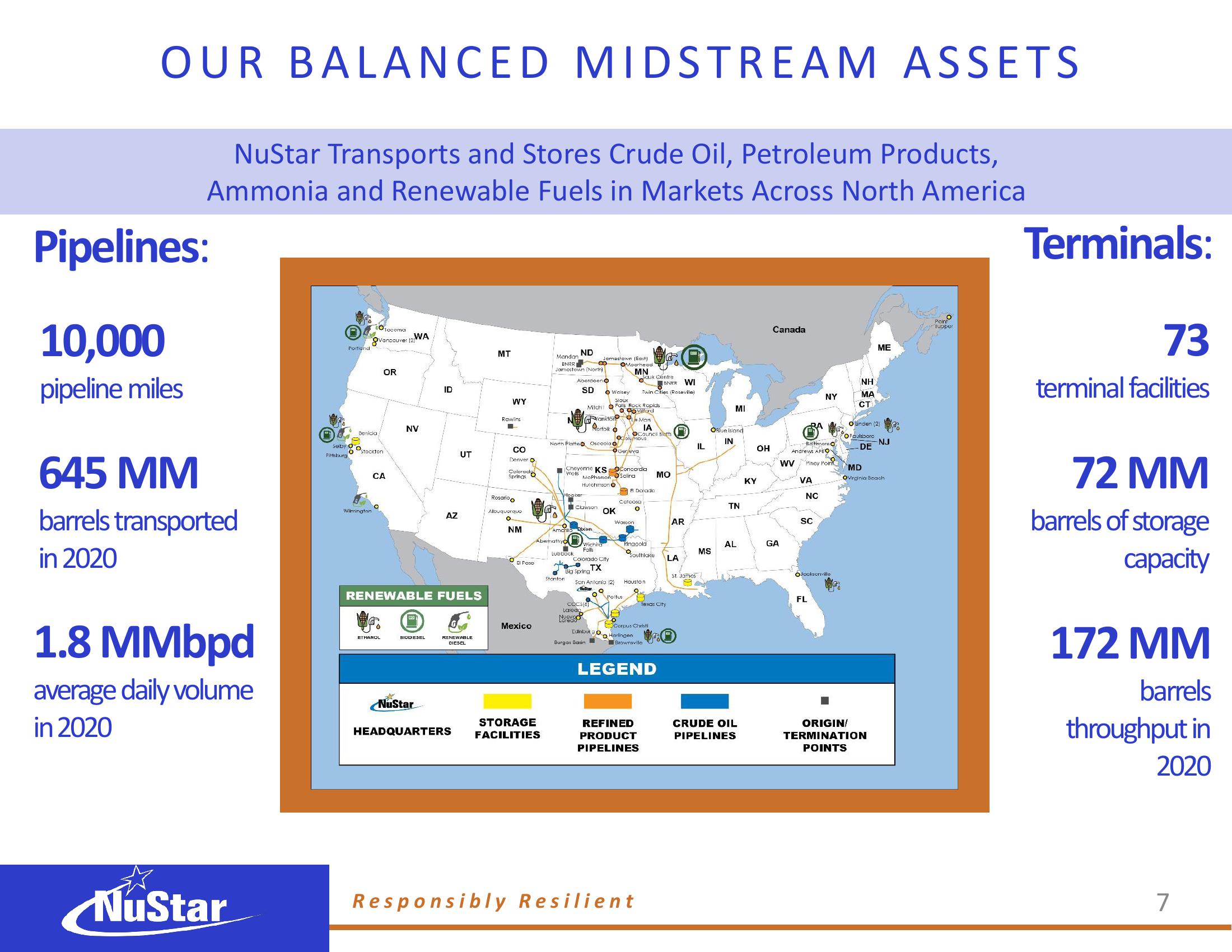 NuStar Energy Investor Conference Presentation Deck slide image #42