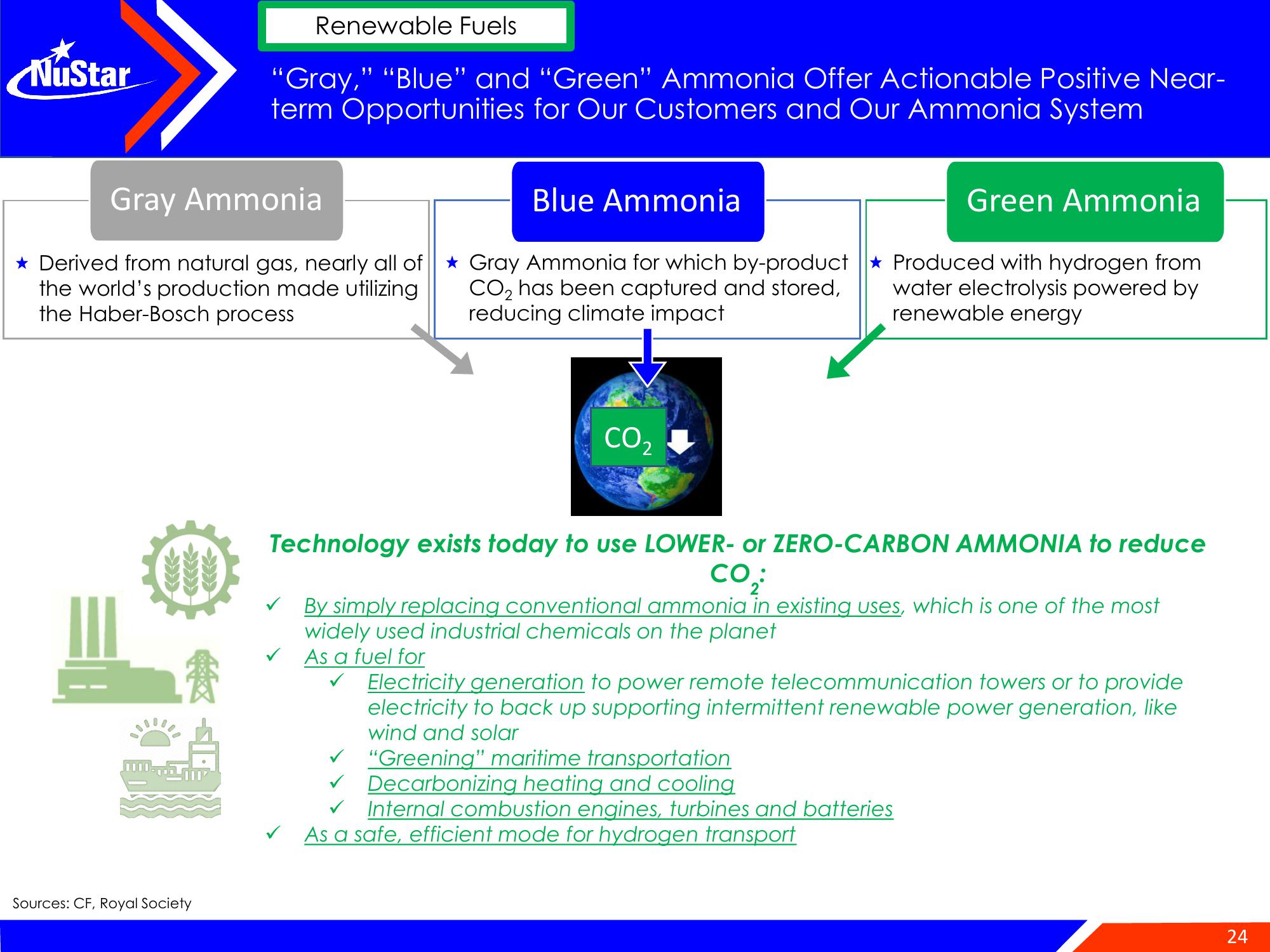 NuStar Energy Investor Conference Presentation Deck slide image #24