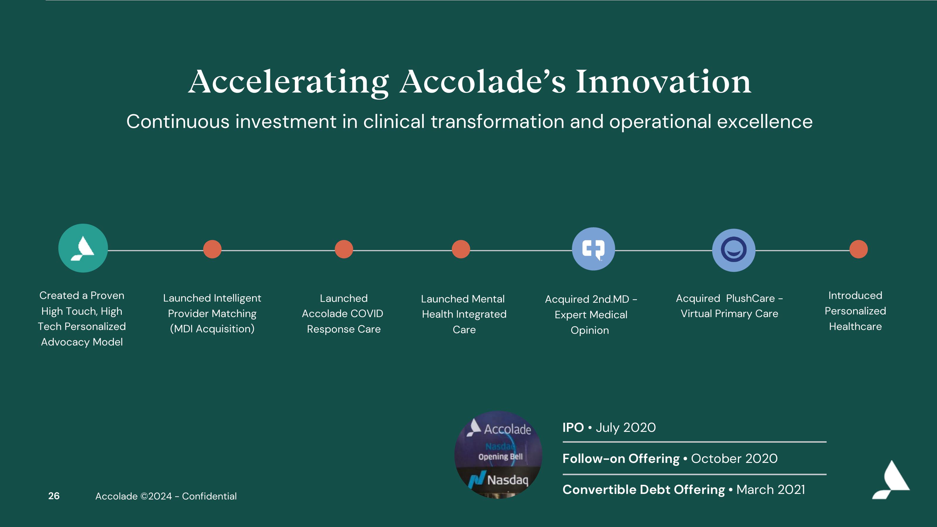 Accolade Investor Presentation Deck slide image #26