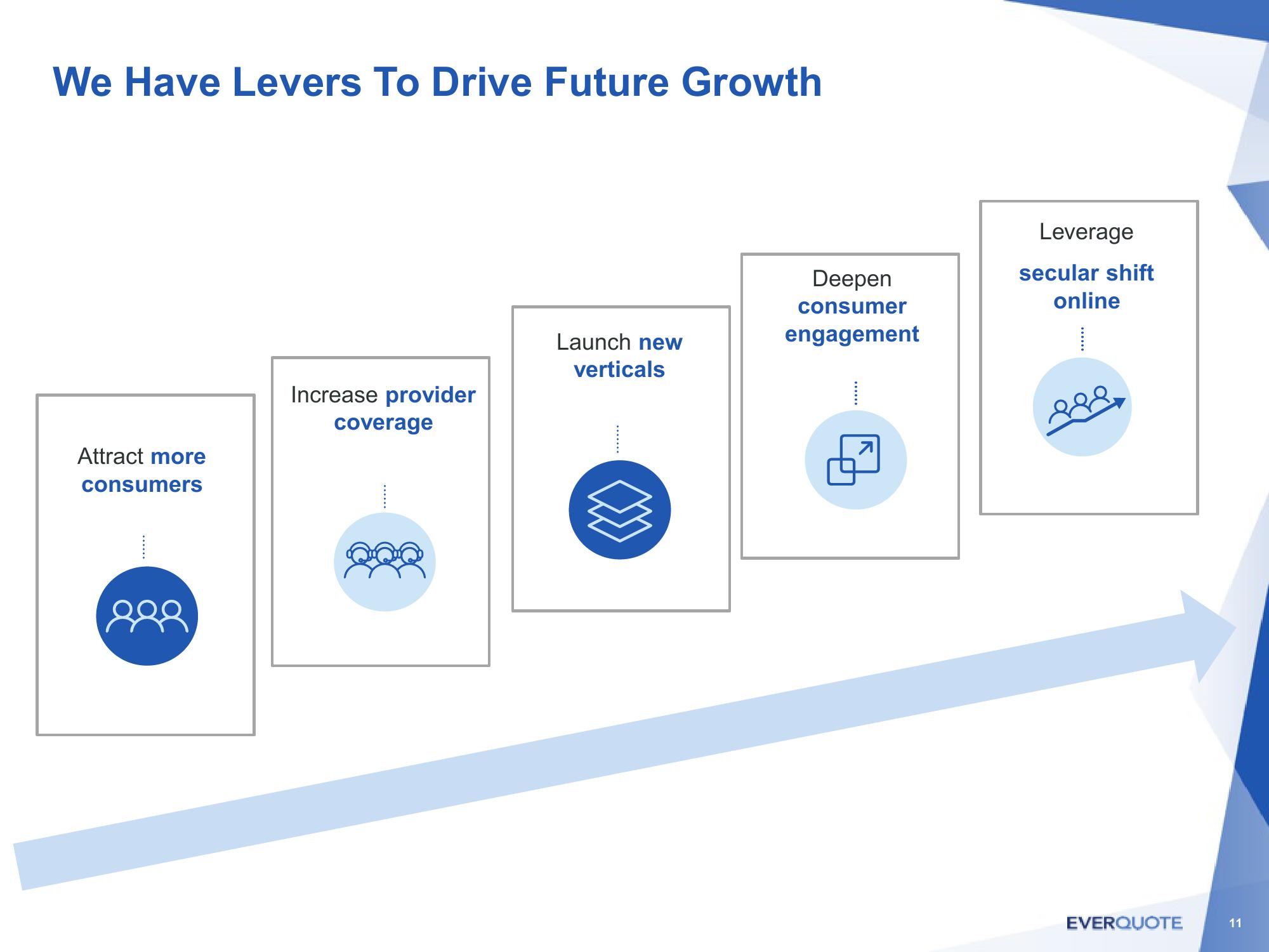 Investor Presentation slide image