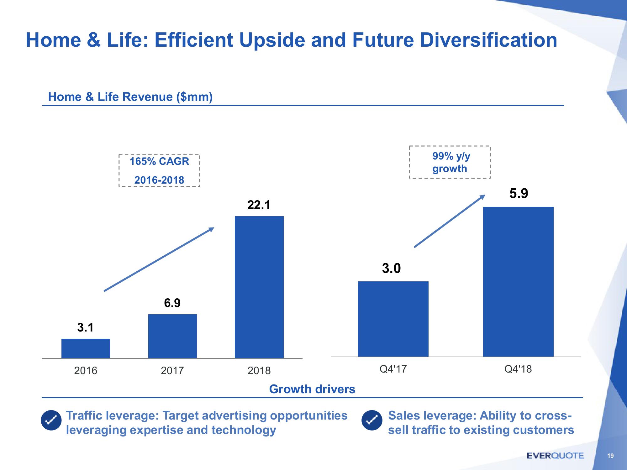 Investor Presentation slide image