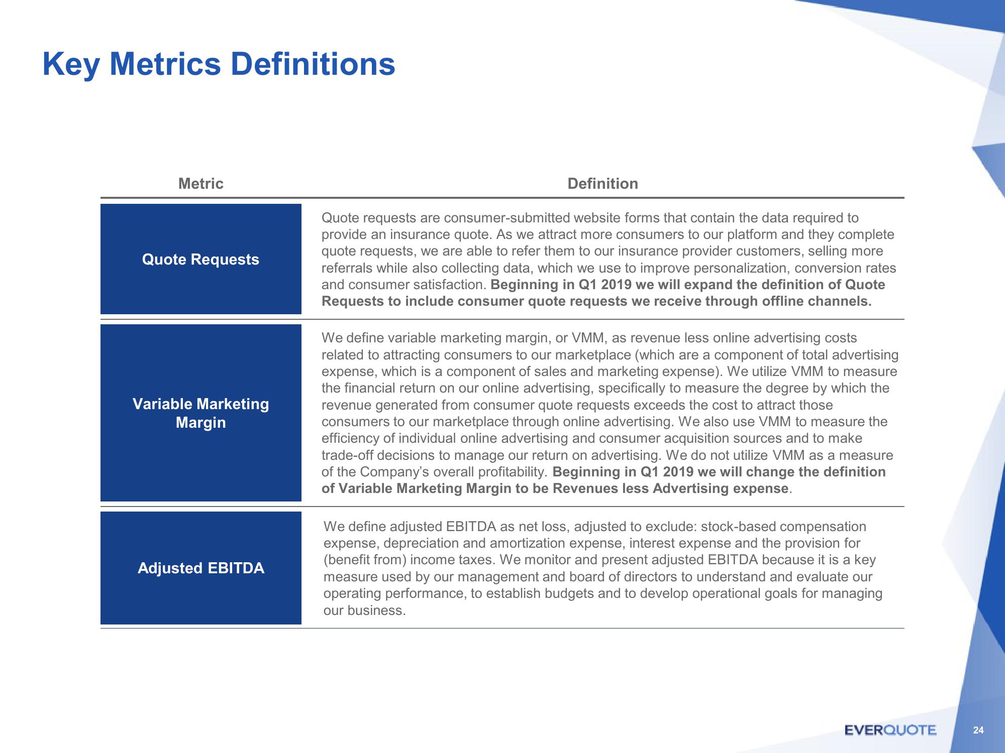 Investor Presentation slide image