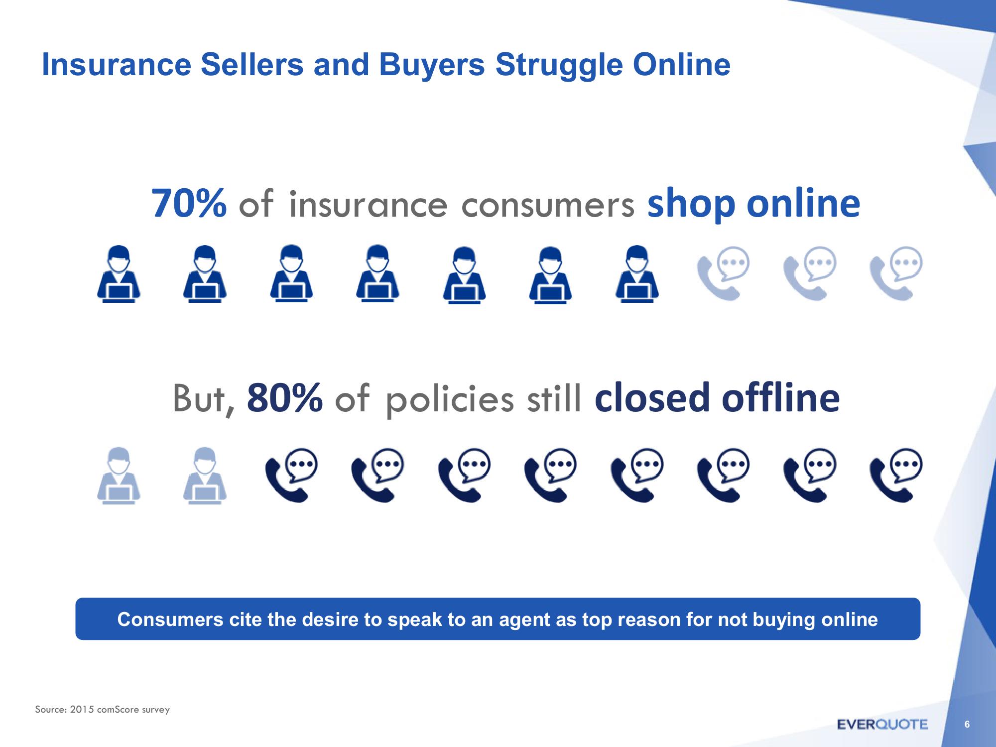 Investor Presentation slide image