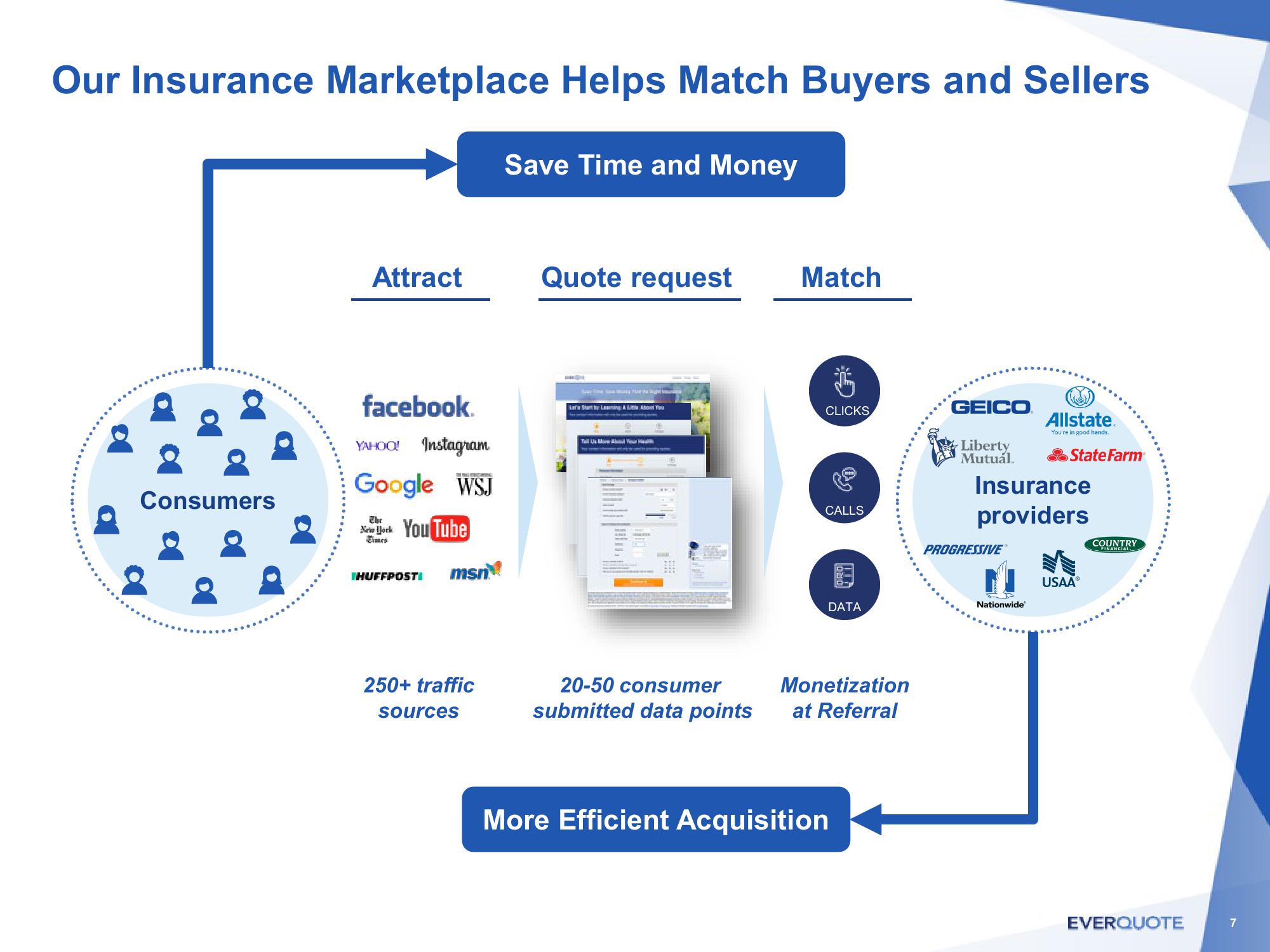 Investor Presentation slide image