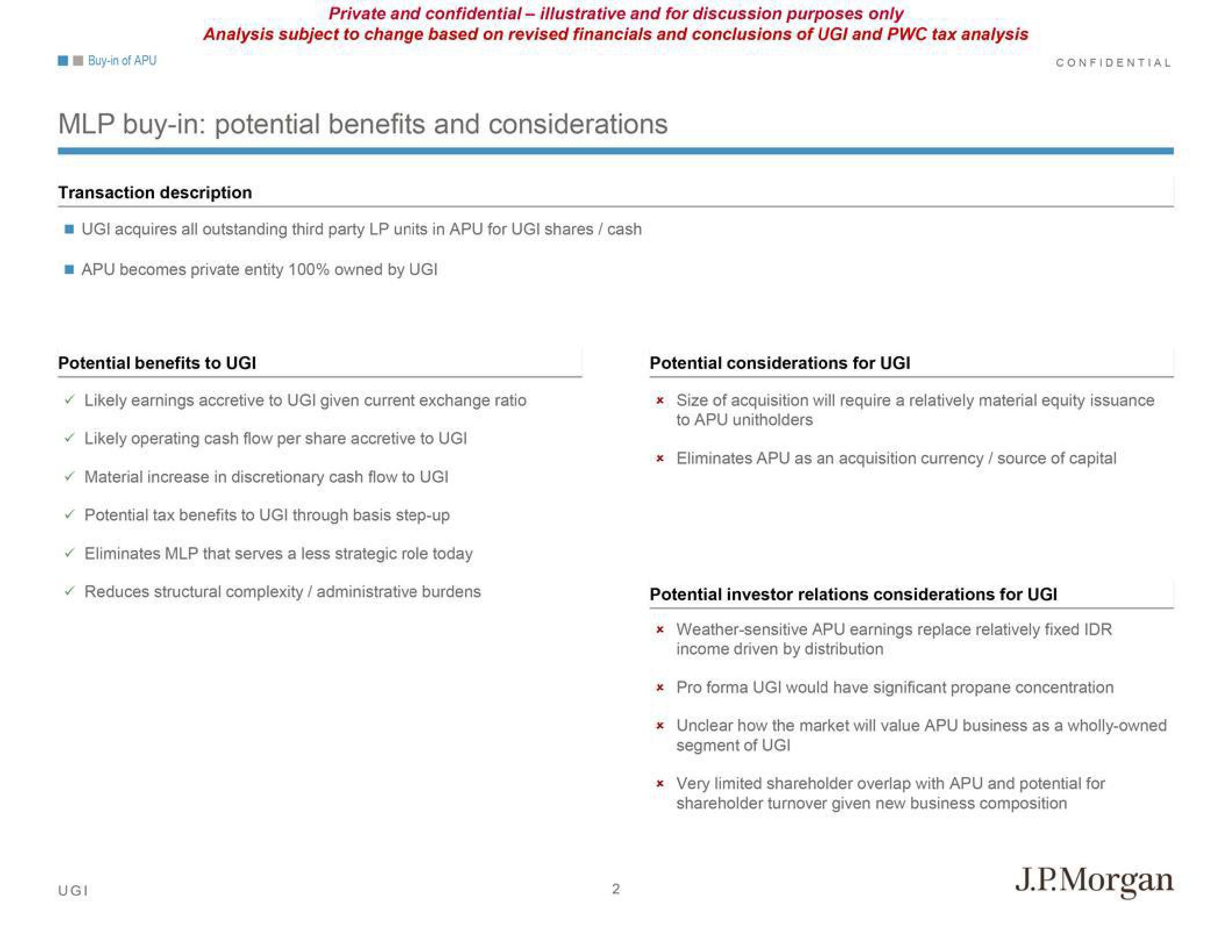 J.P.Morgan Investment Banking Pitch Book slide image #5