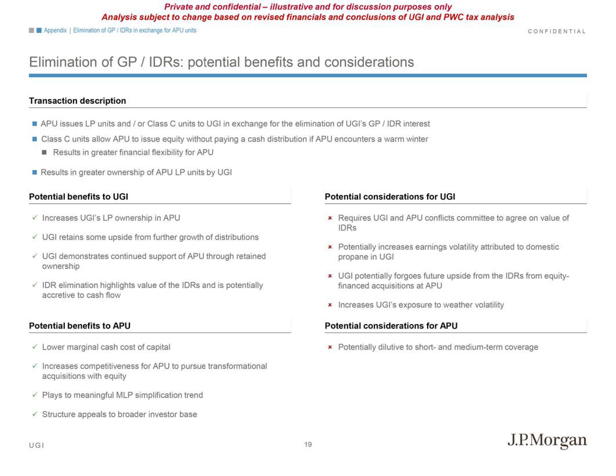 J.P.Morgan Investment Banking Pitch Book slide image #24