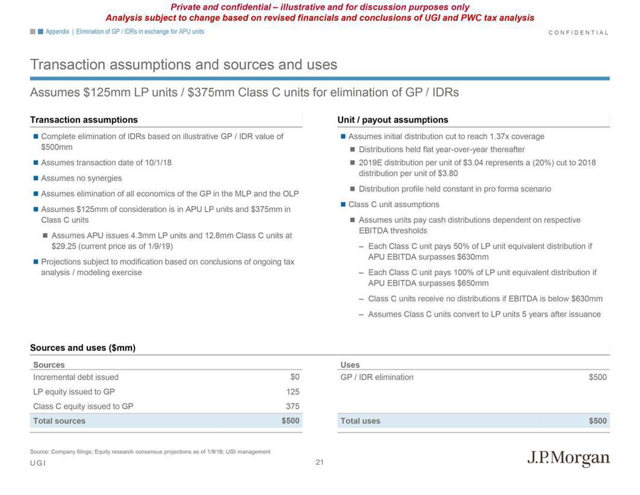 J.P.Morgan Investment Banking Pitch Book slide image #26