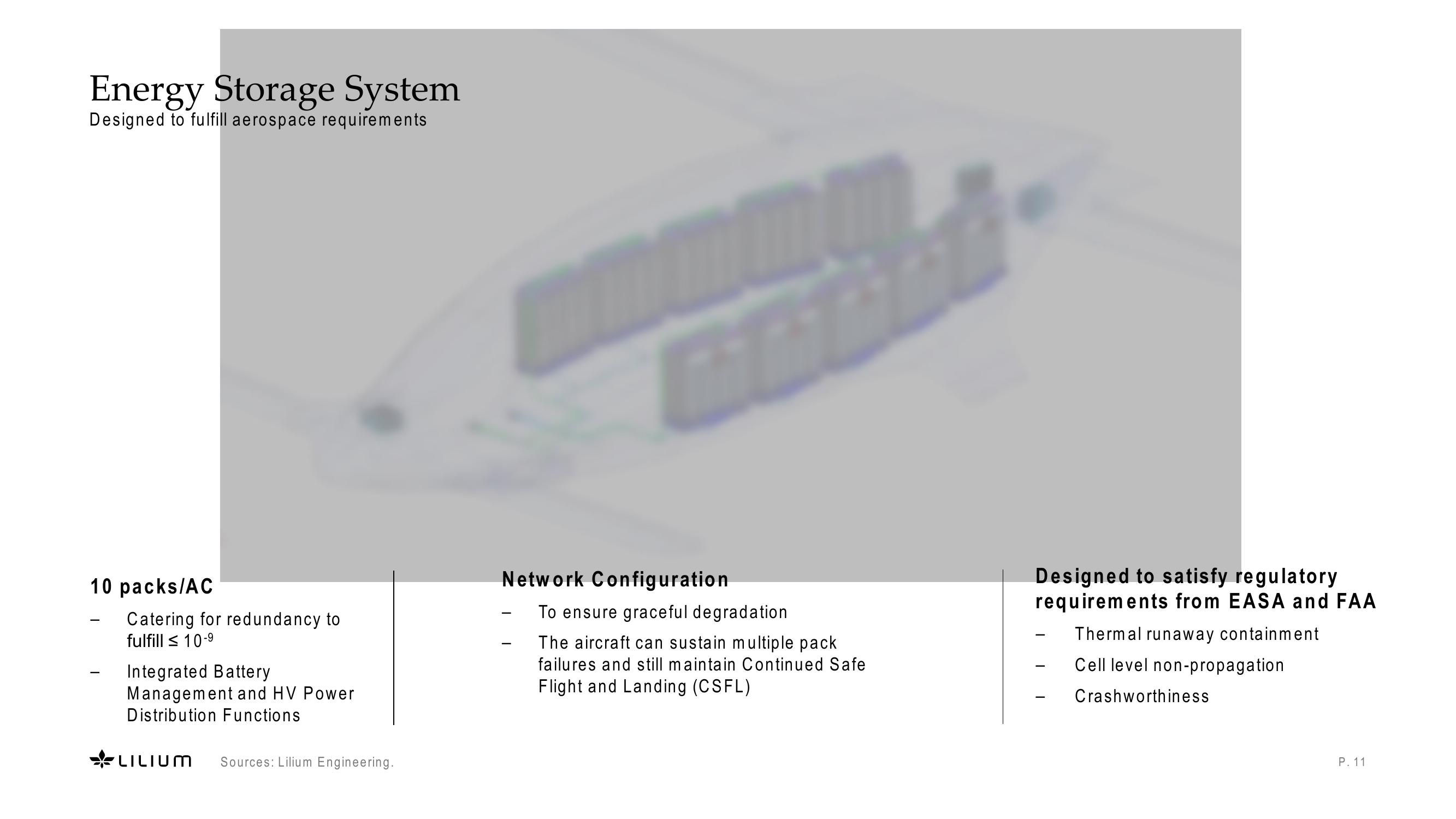 The Pathway Towards Dual Certification, with Easa and The FAA slide image #11