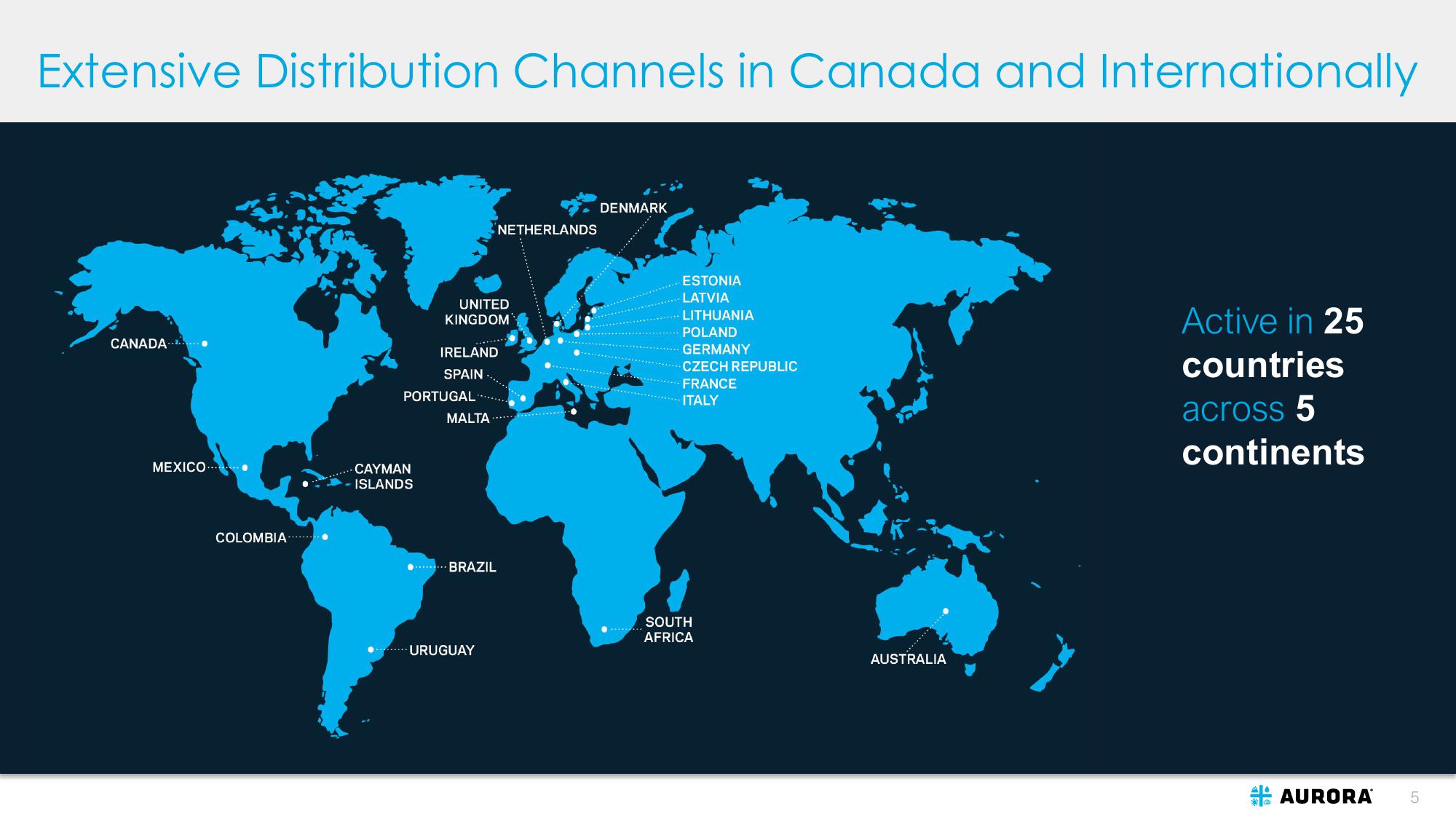 Aurora: Investor Presentation slide image #5