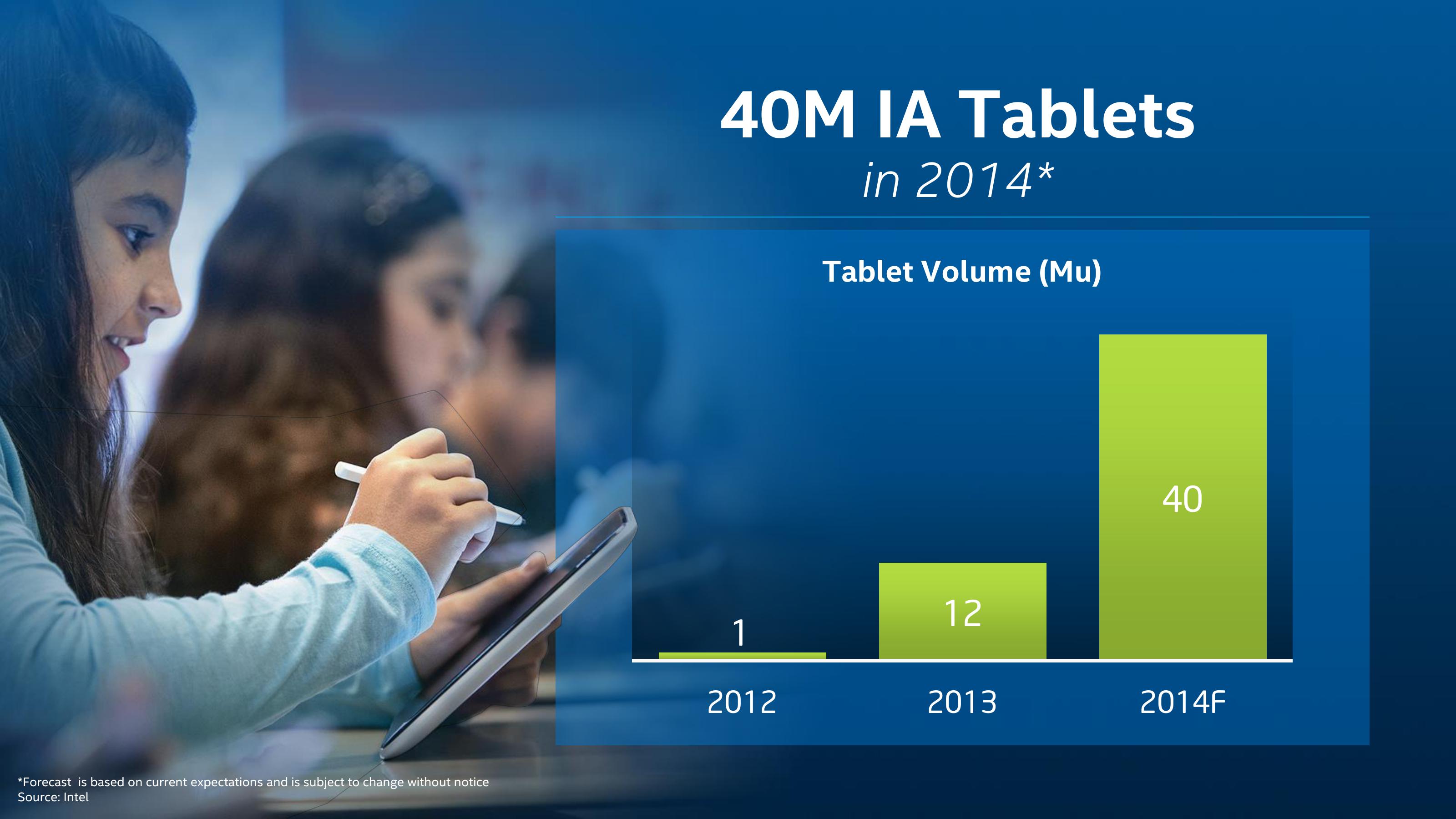 Investor Meeting 2014 slide image #17