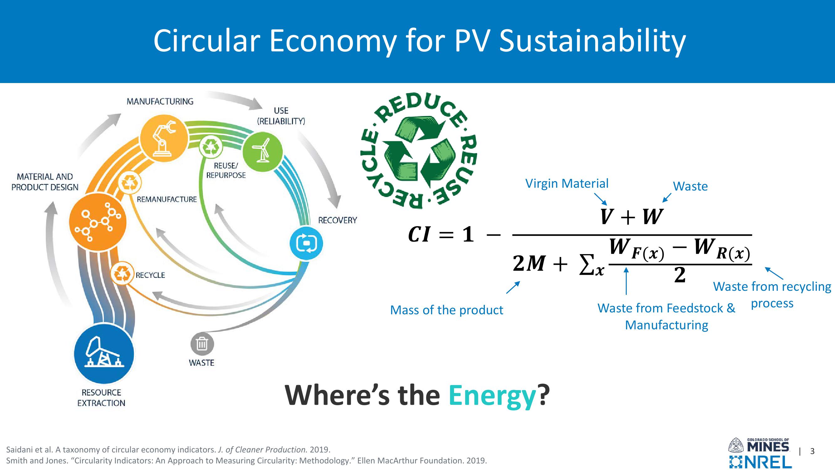 Investor Presentation  slide image #3