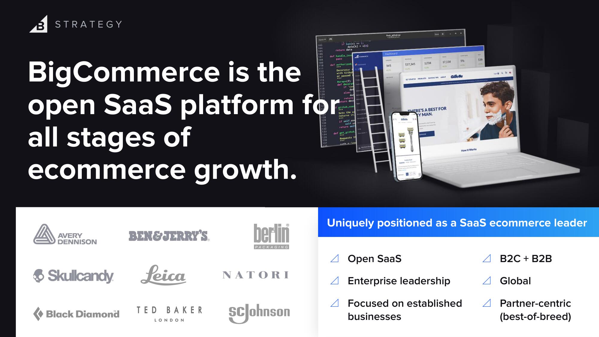 BigCommerce Investor Day Presentation Deck slide image #6