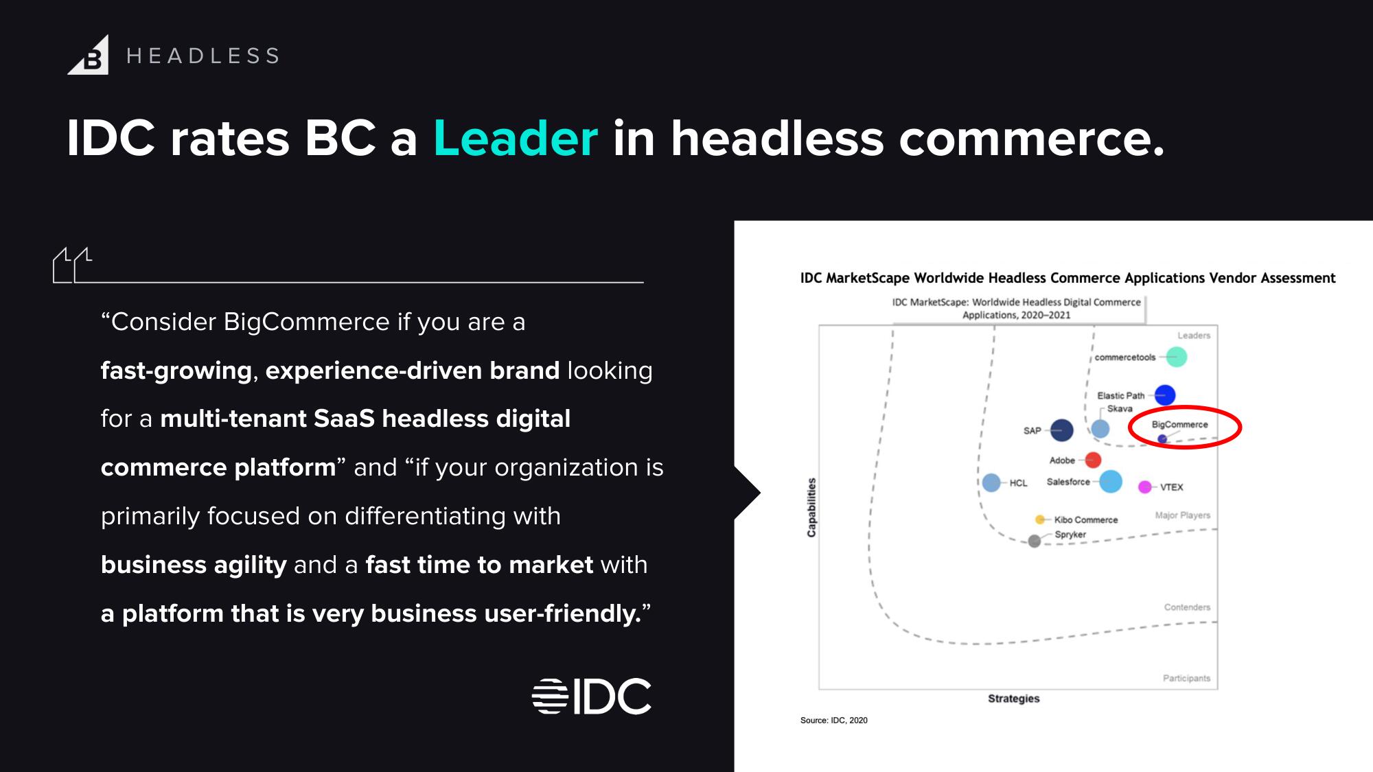 BigCommerce Investor Day Presentation Deck slide image #34