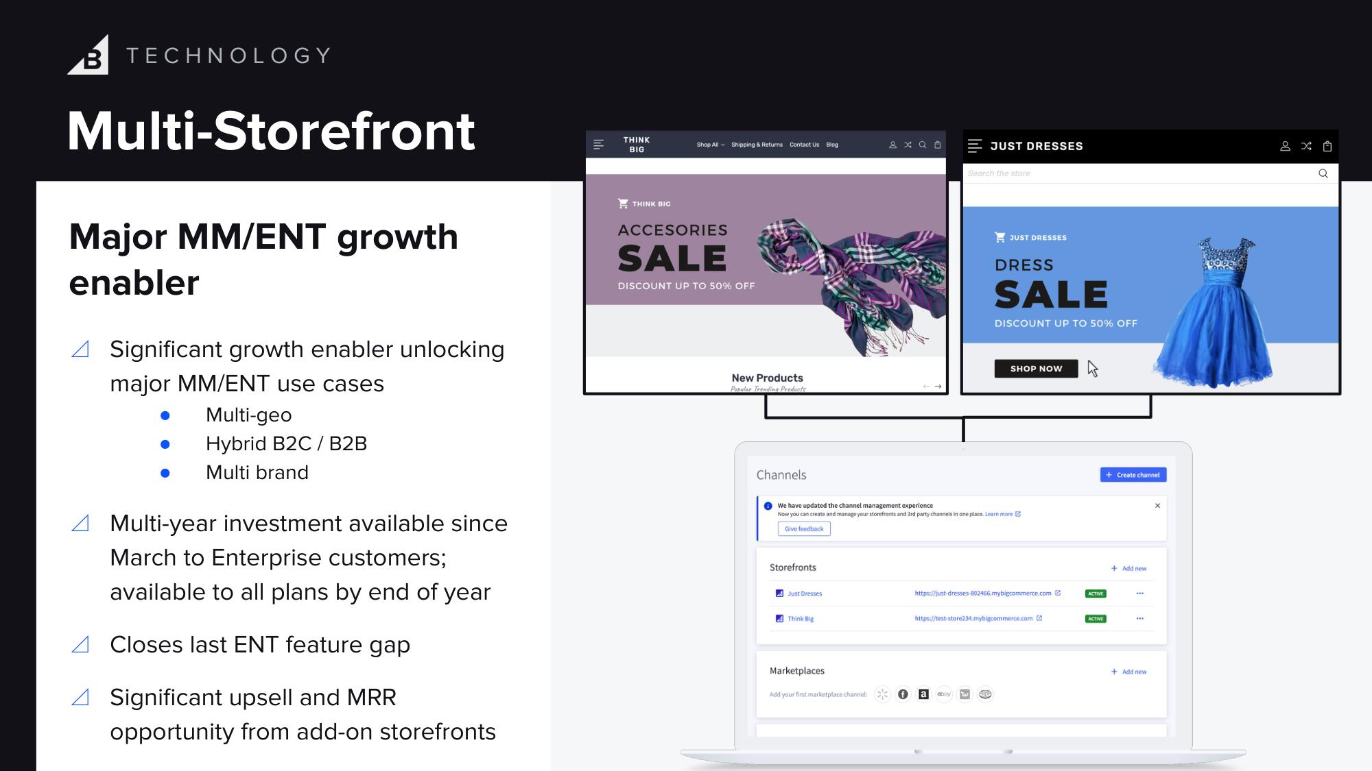 BigCommerce Investor Day Presentation Deck slide image #22