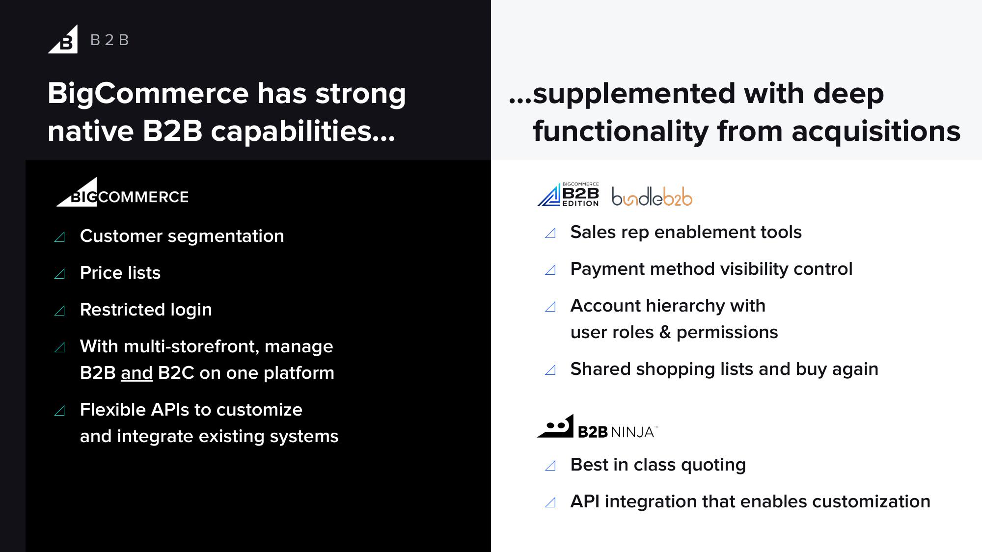 BigCommerce Investor Day Presentation Deck slide image #27