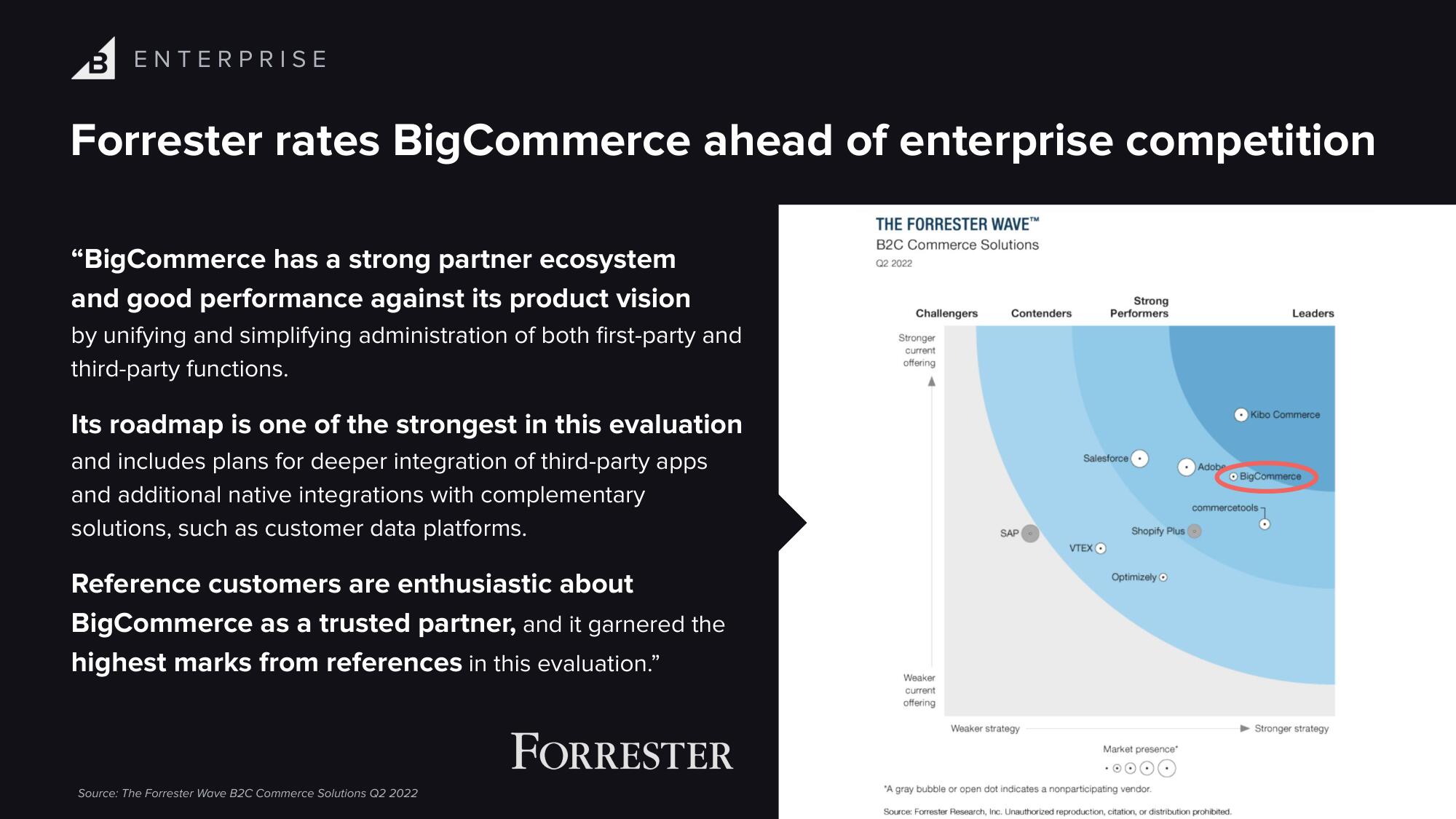 BigCommerce Investor Day Presentation Deck slide image #17