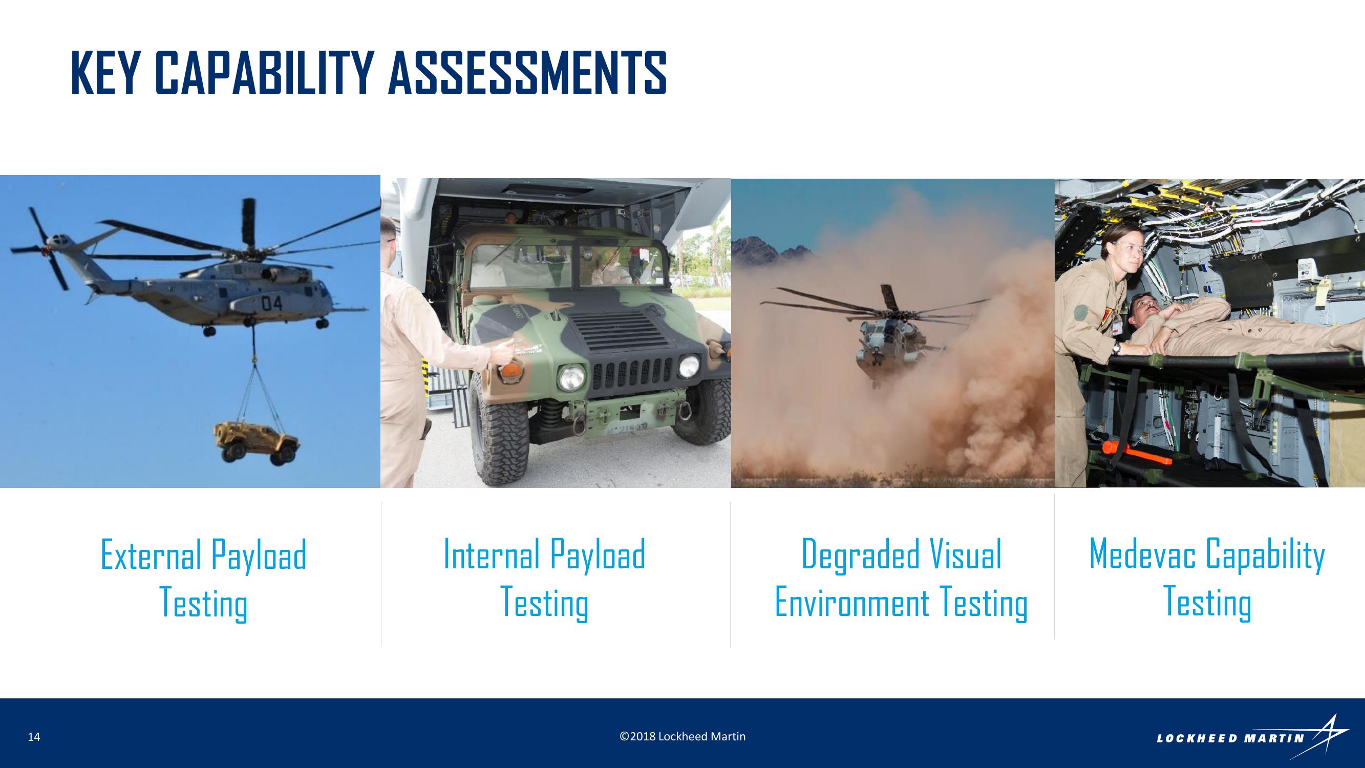 Rotary and Mission Systems Investor Conference slide image #14