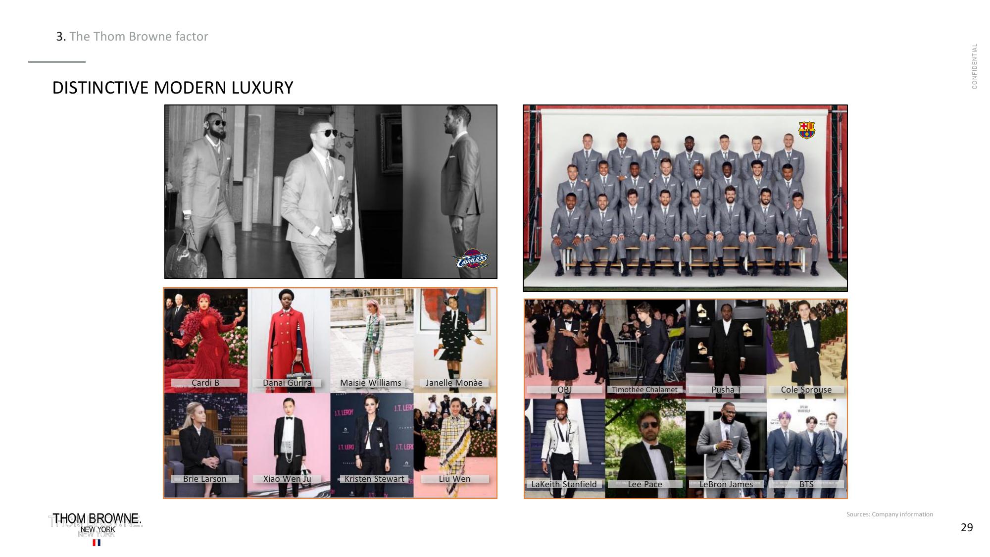 Zegna Investor Presentation Deck slide image #30