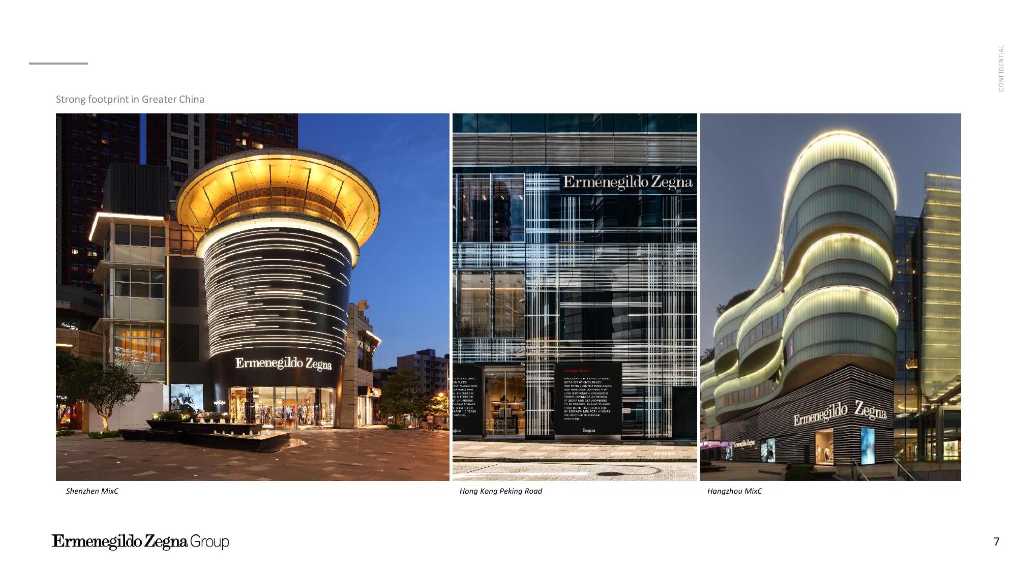 Zegna Investor Presentation Deck slide image #8