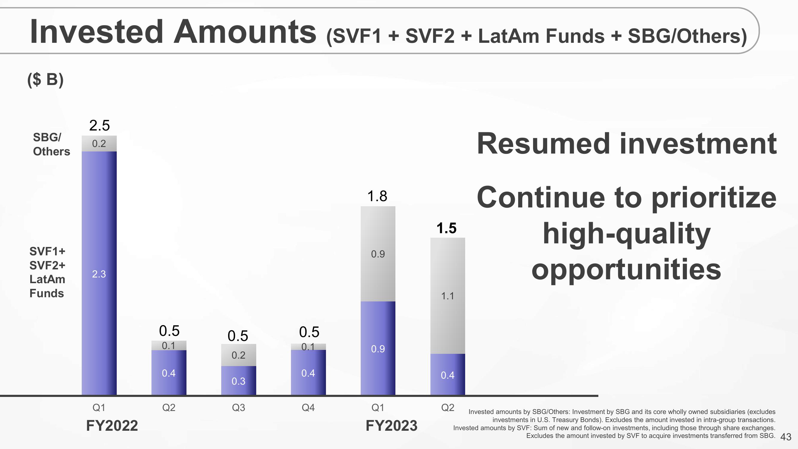 SoftBank Results Presentation Deck slide image #43