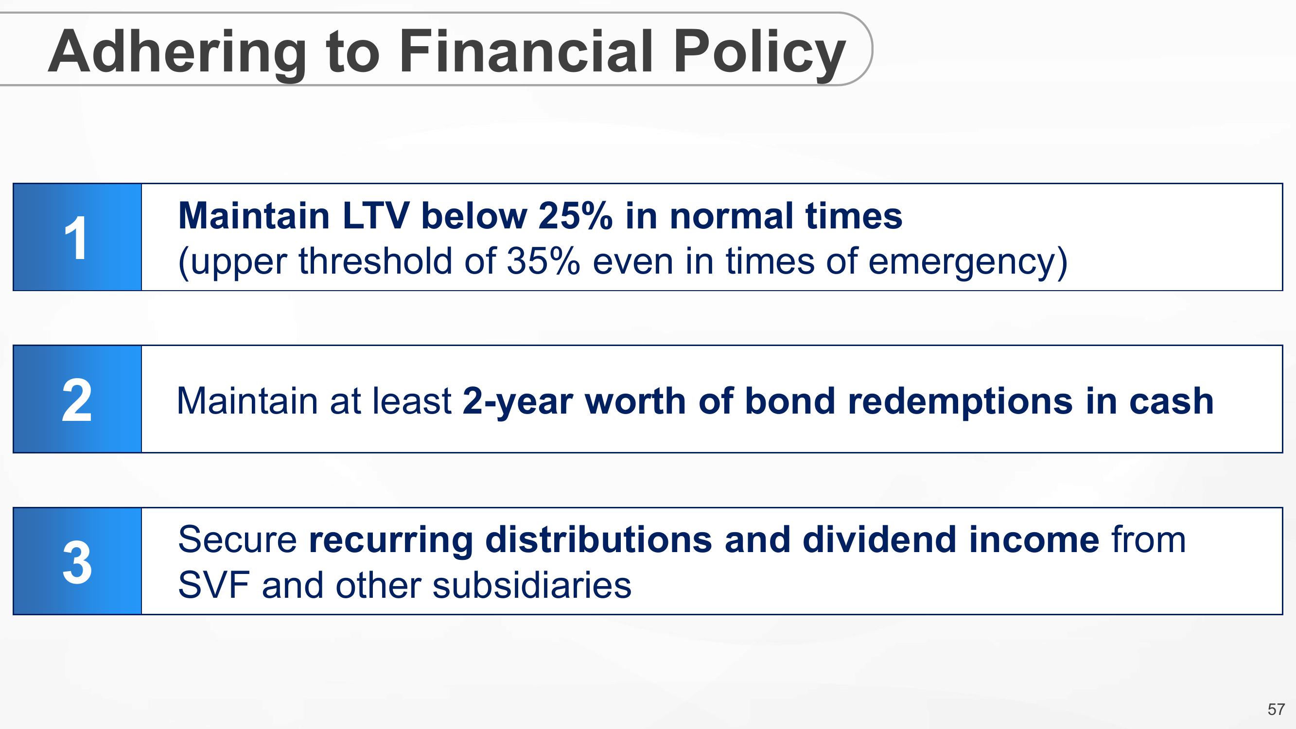 SoftBank Results Presentation Deck slide image #57