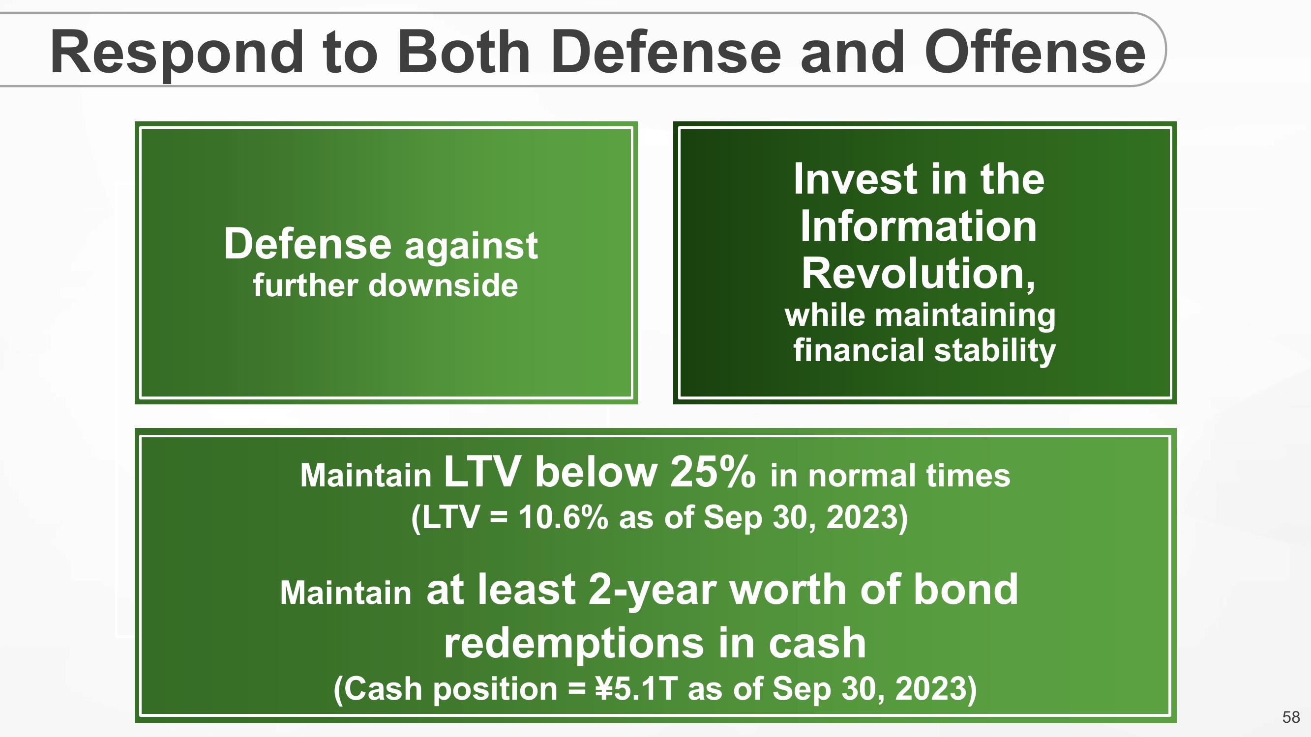 SoftBank Results Presentation Deck slide image #58