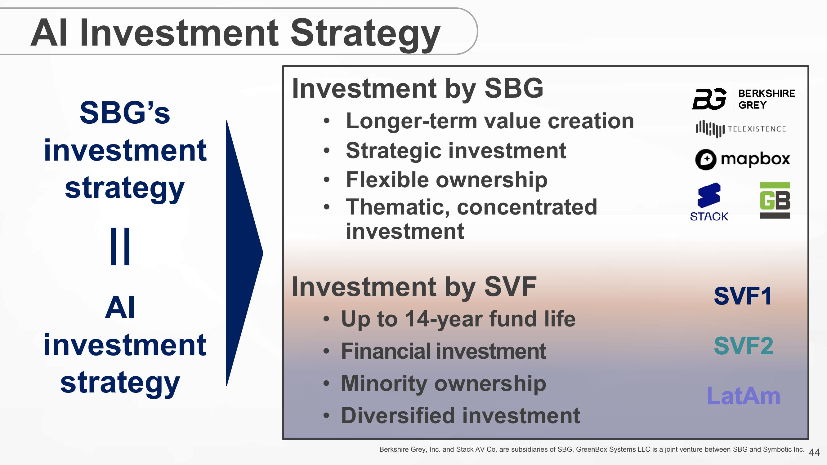 SoftBank Results Presentation Deck slide image #44