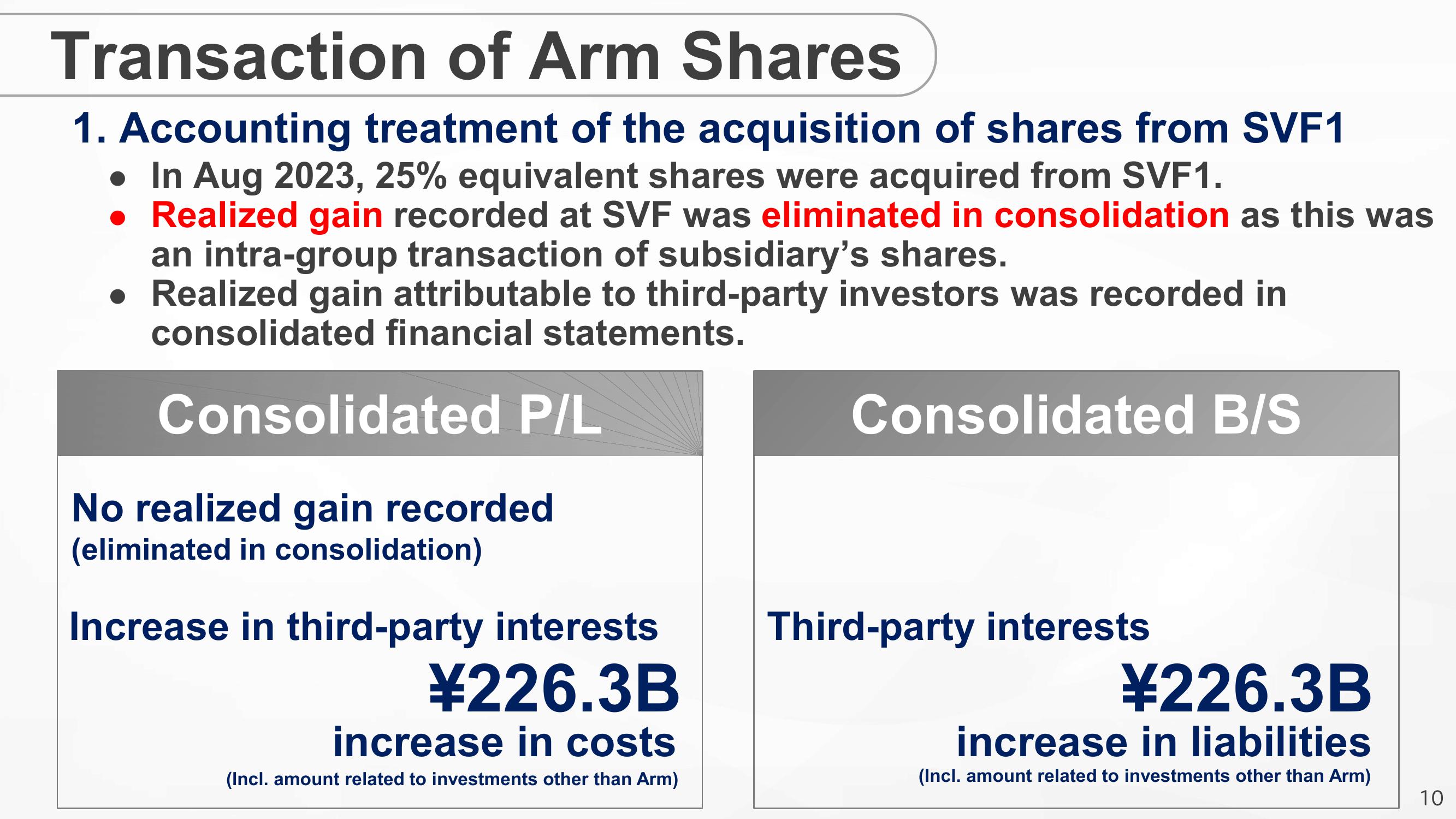 SoftBank Results Presentation Deck slide image #10