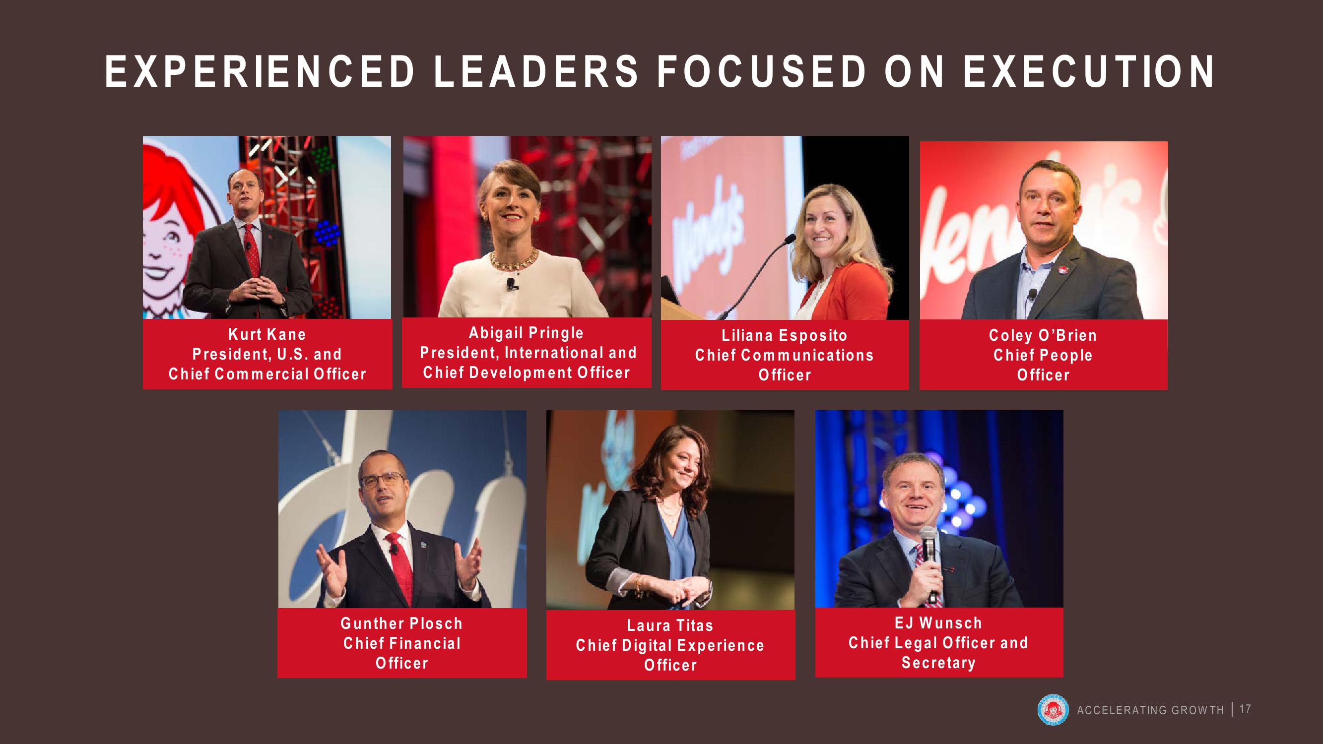 Wendy’s Investor Day 2019 Accelerating Growth slide image #17