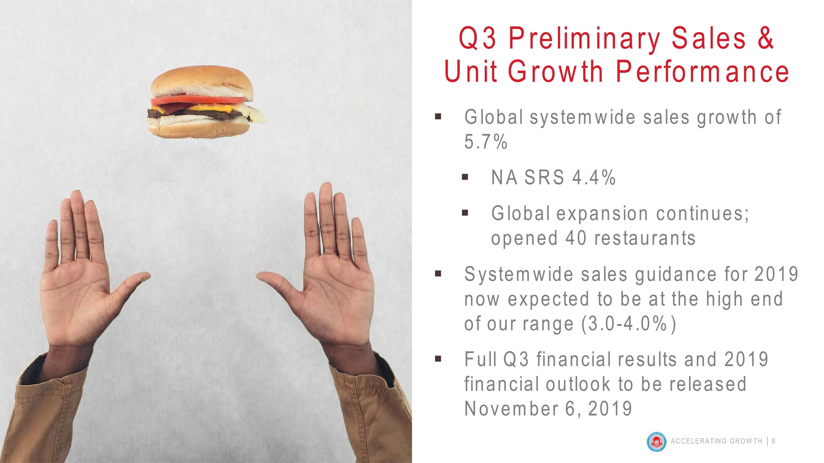 Wendy’s Investor Day 2019 Accelerating Growth slide image #8