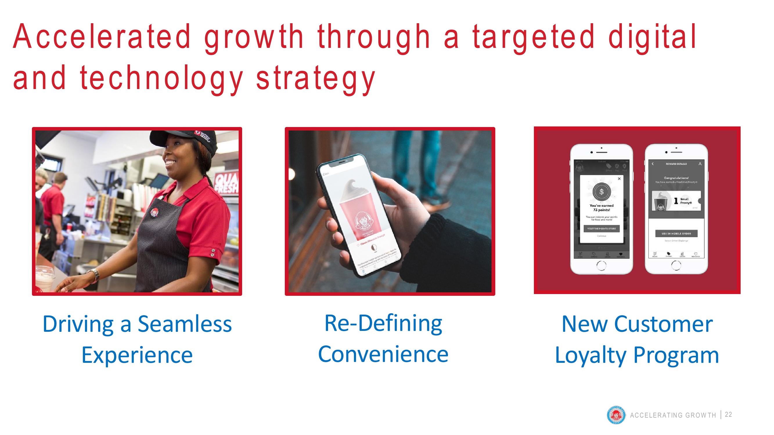 Wendy’s Investor Day 2019 Accelerating Growth slide image #22