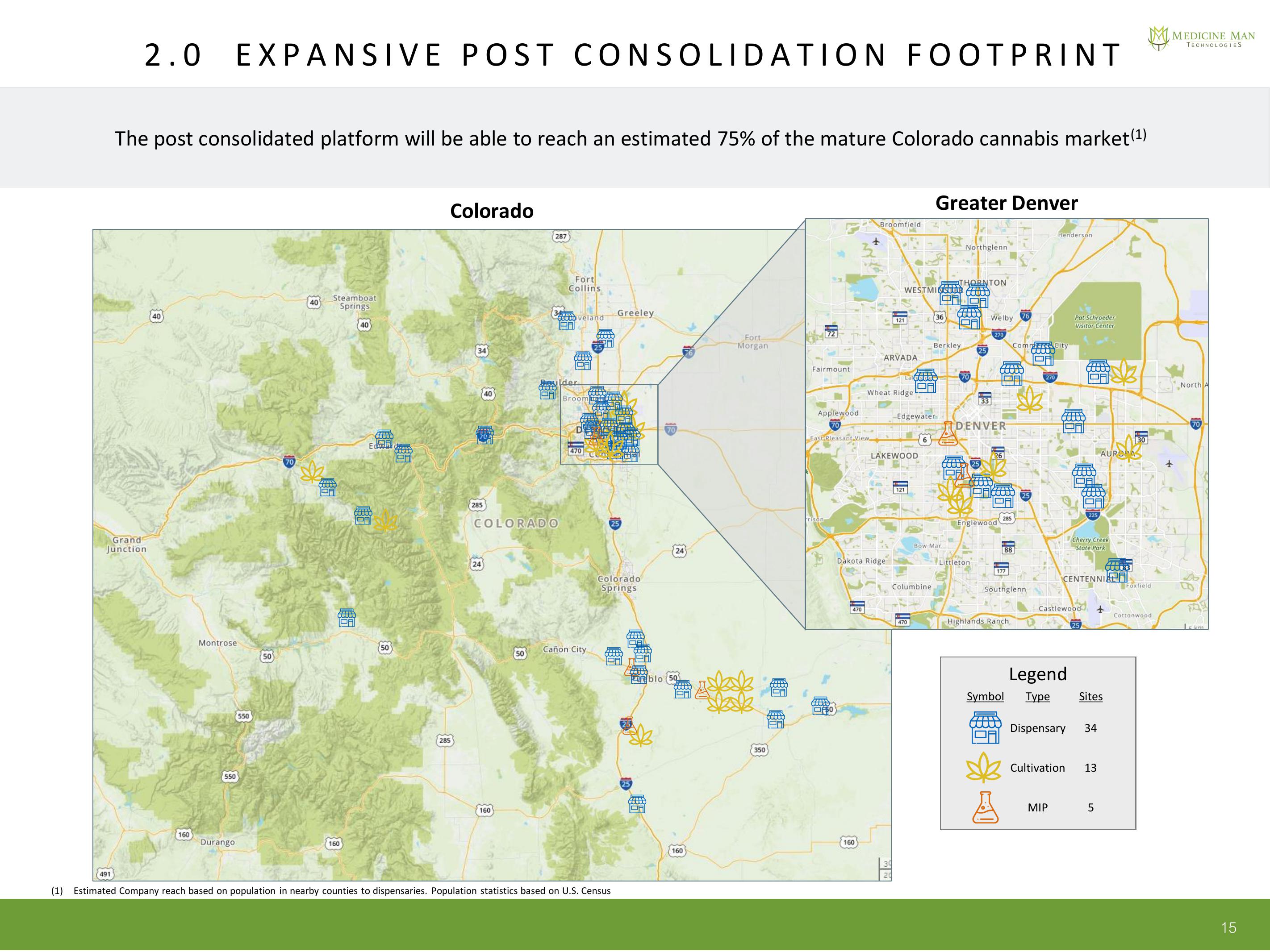 Company Overview slide image #15