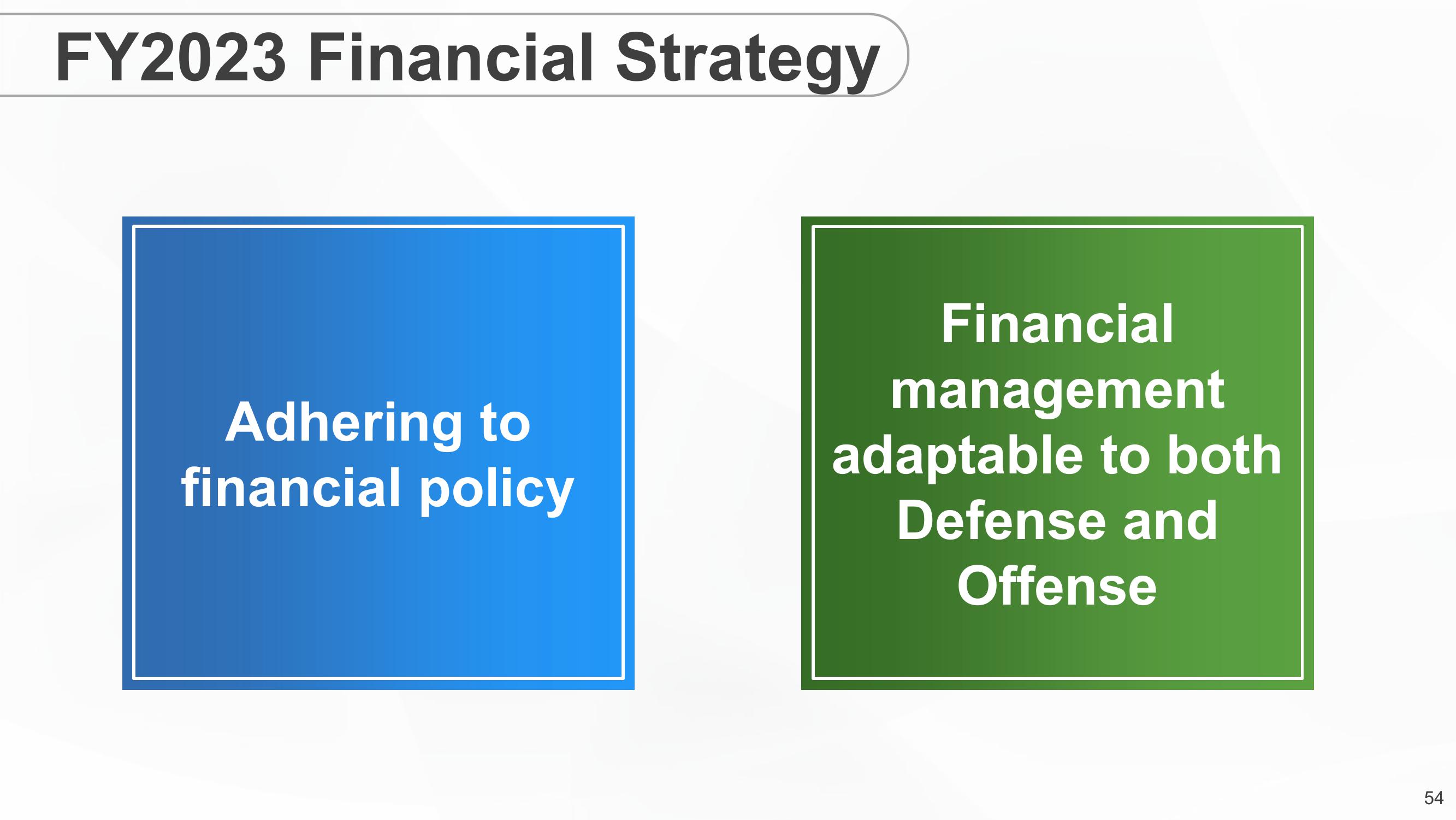 SoftBank Results Presentation Deck slide image #54