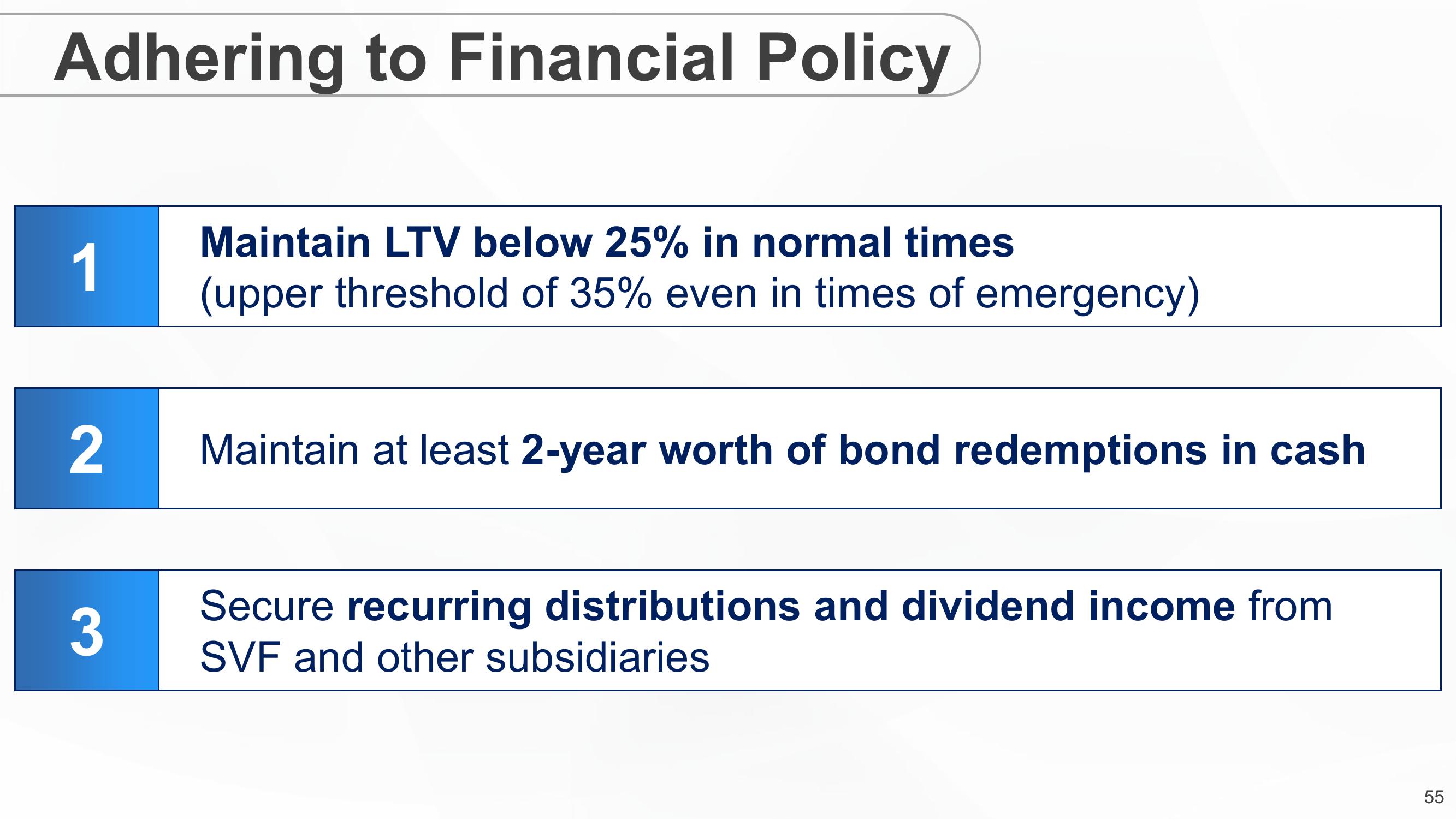 SoftBank Results Presentation Deck slide image #55