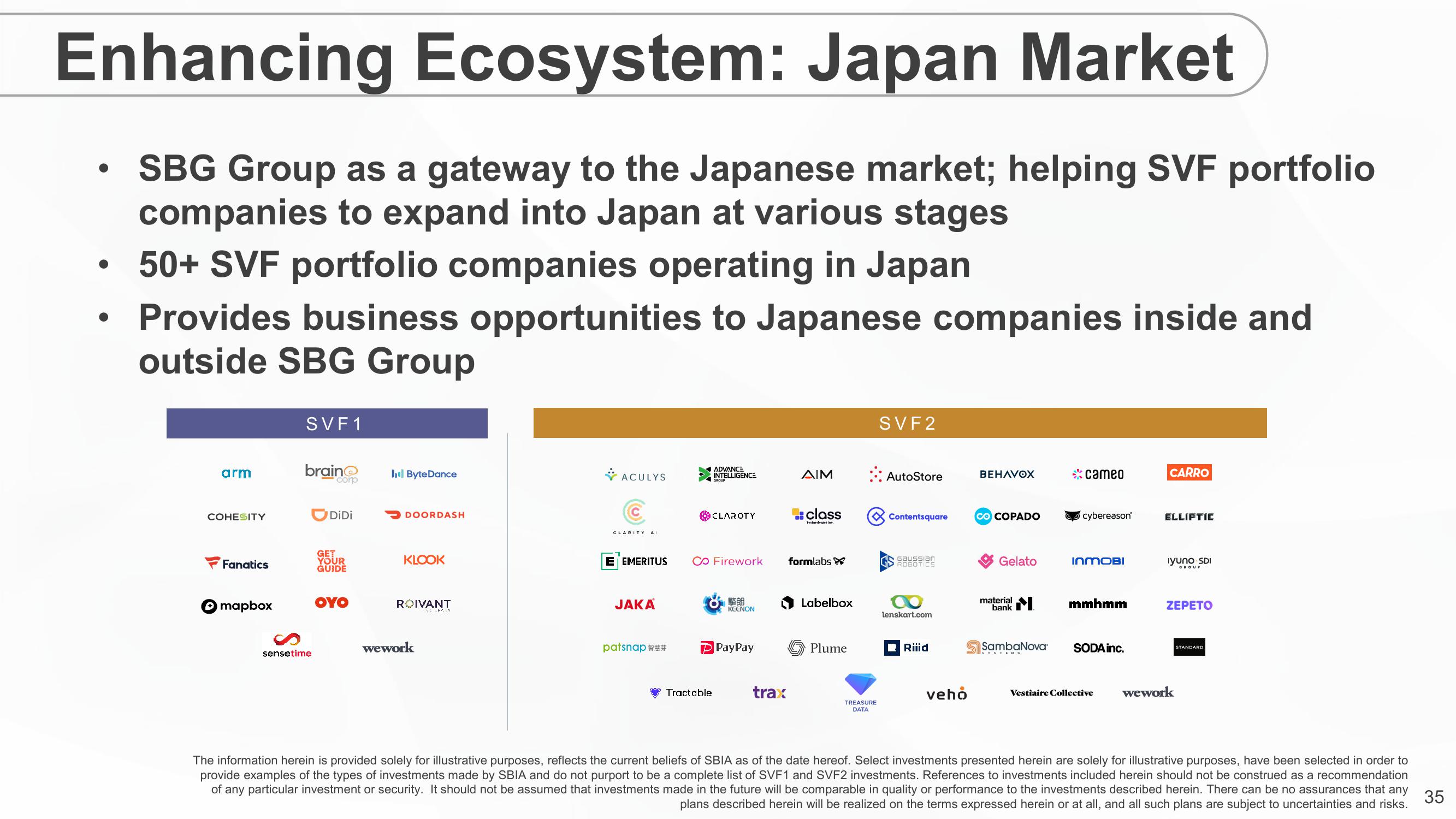 SoftBank Results Presentation Deck slide image #35