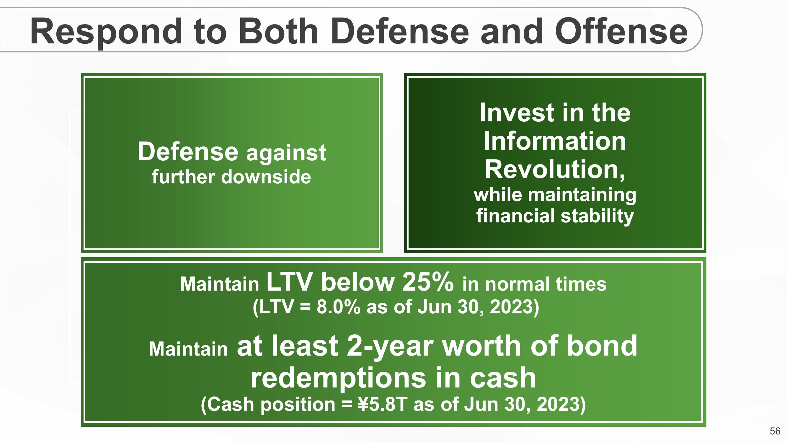 SoftBank Results Presentation Deck slide image #56