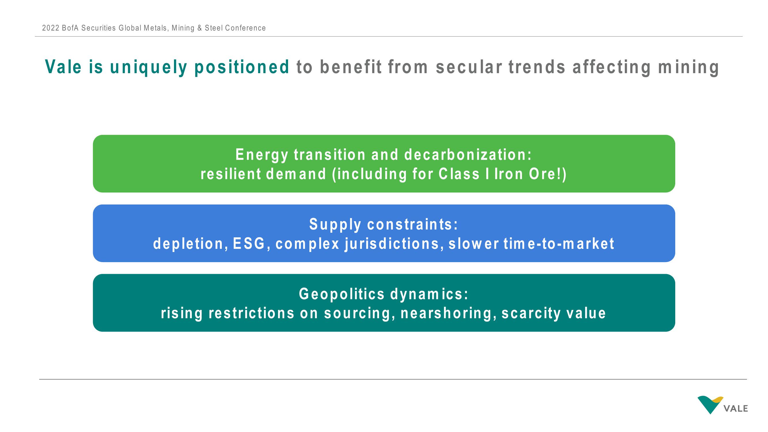 Vale Investor Conference Presentation Deck slide image #7