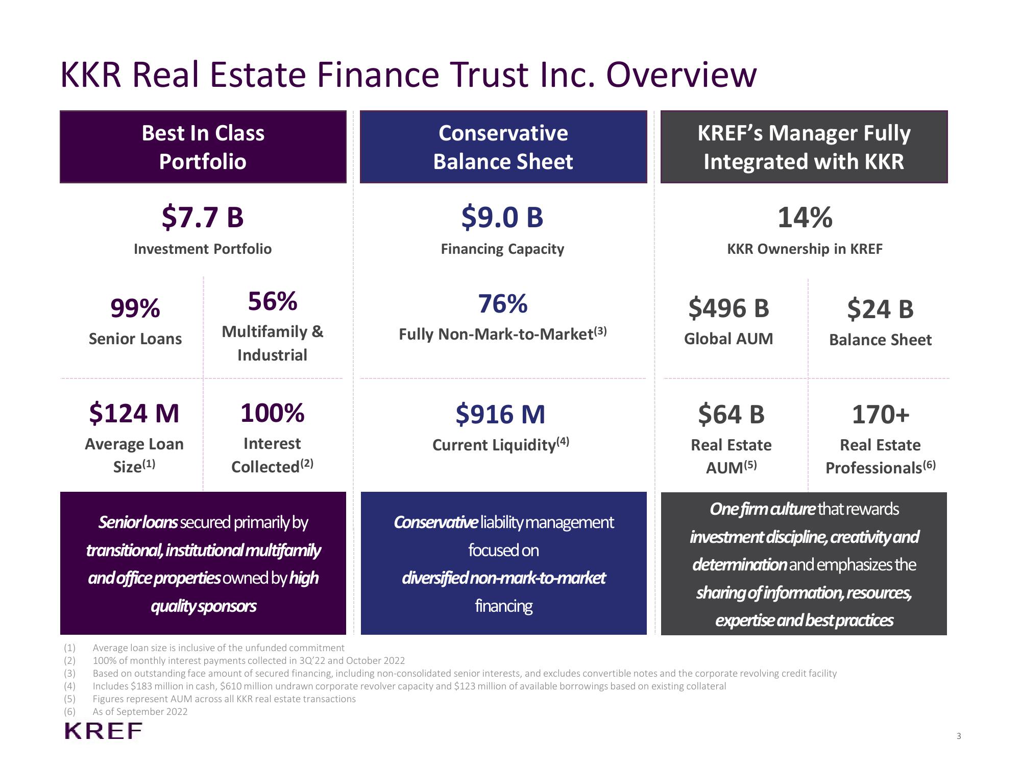 KKR Real Estate Finance Trust Investor Presentation Deck slide image #3