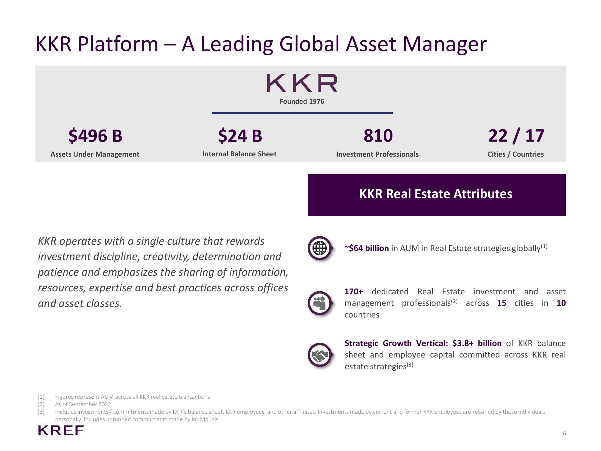 KKR Real Estate Finance Trust Investor Presentation Deck slide image #6