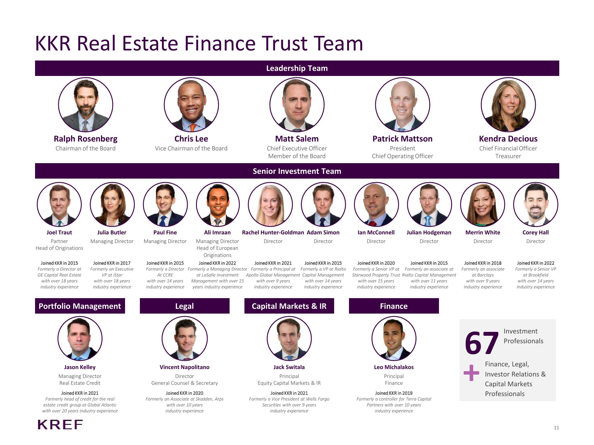 KKR Real Estate Finance Trust Investor Presentation Deck slide image #11